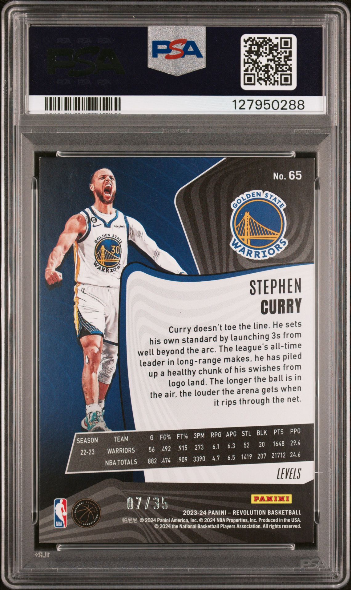2023 Panini Revolution Stephen Curry #65 (Levels) Mint 9 back