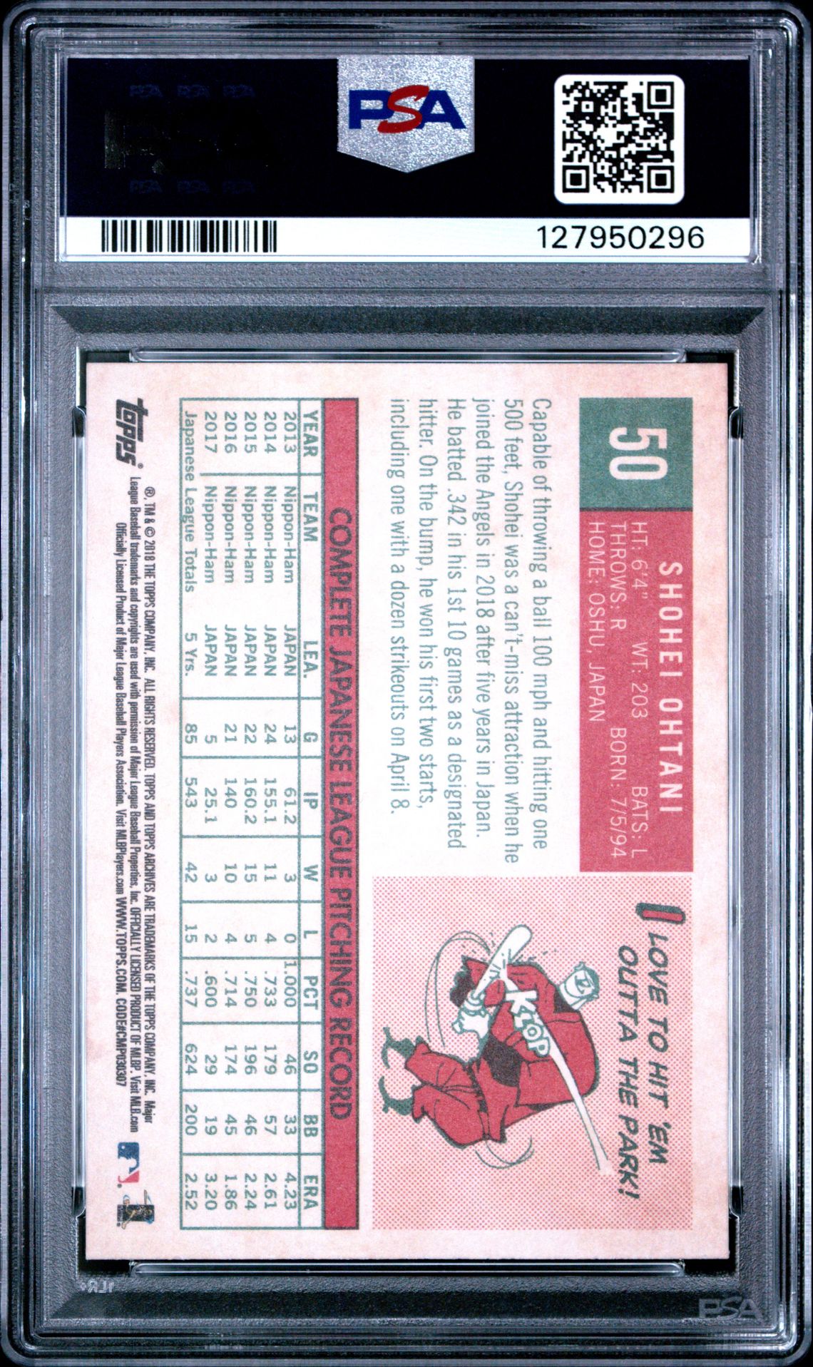 2018 Topps Archives Shohei Ohtani #50 (Pitching Stance) Gem Mt 10 back