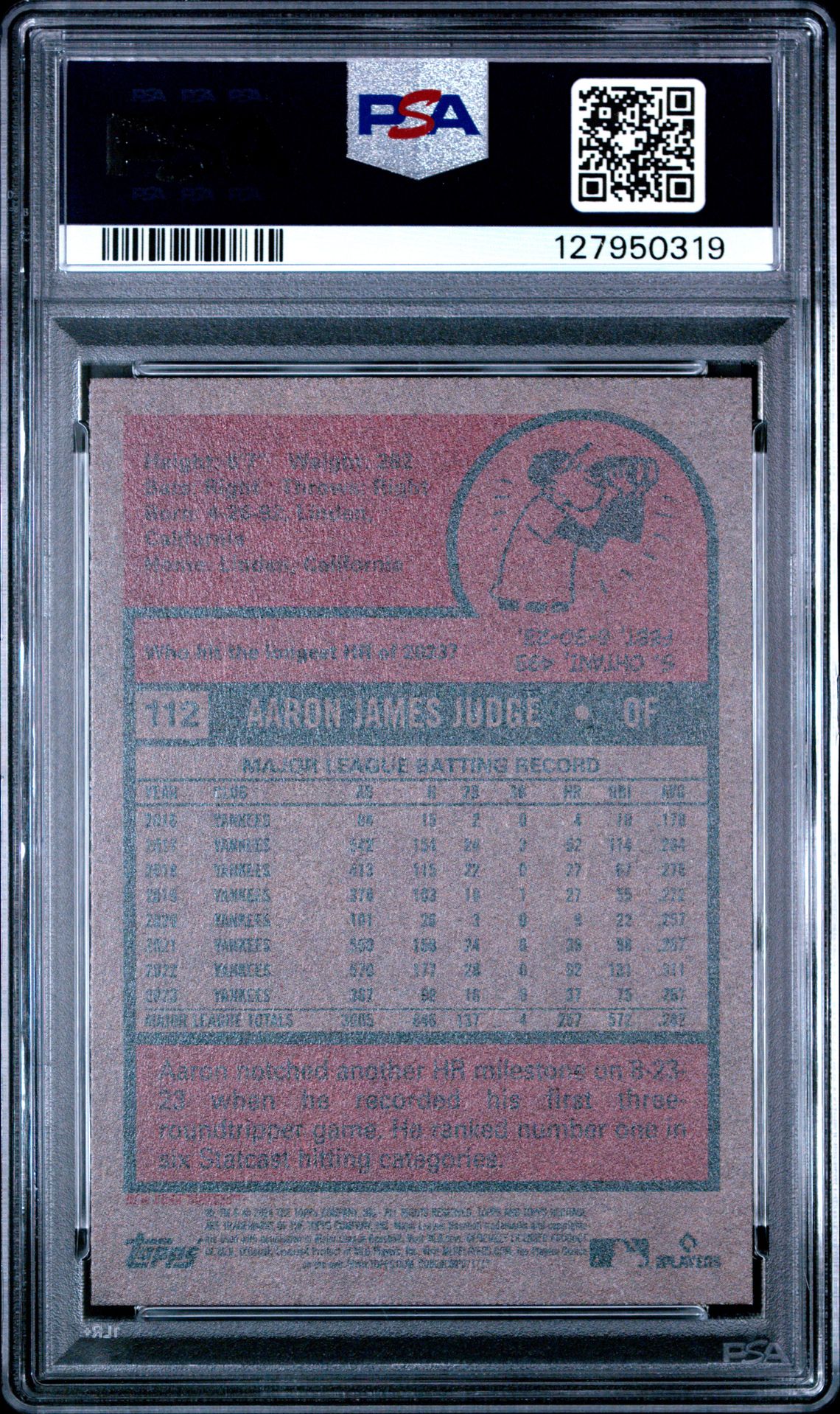 2024 Topps Heritage Aaron Judge #112 Gem Mt 10 back