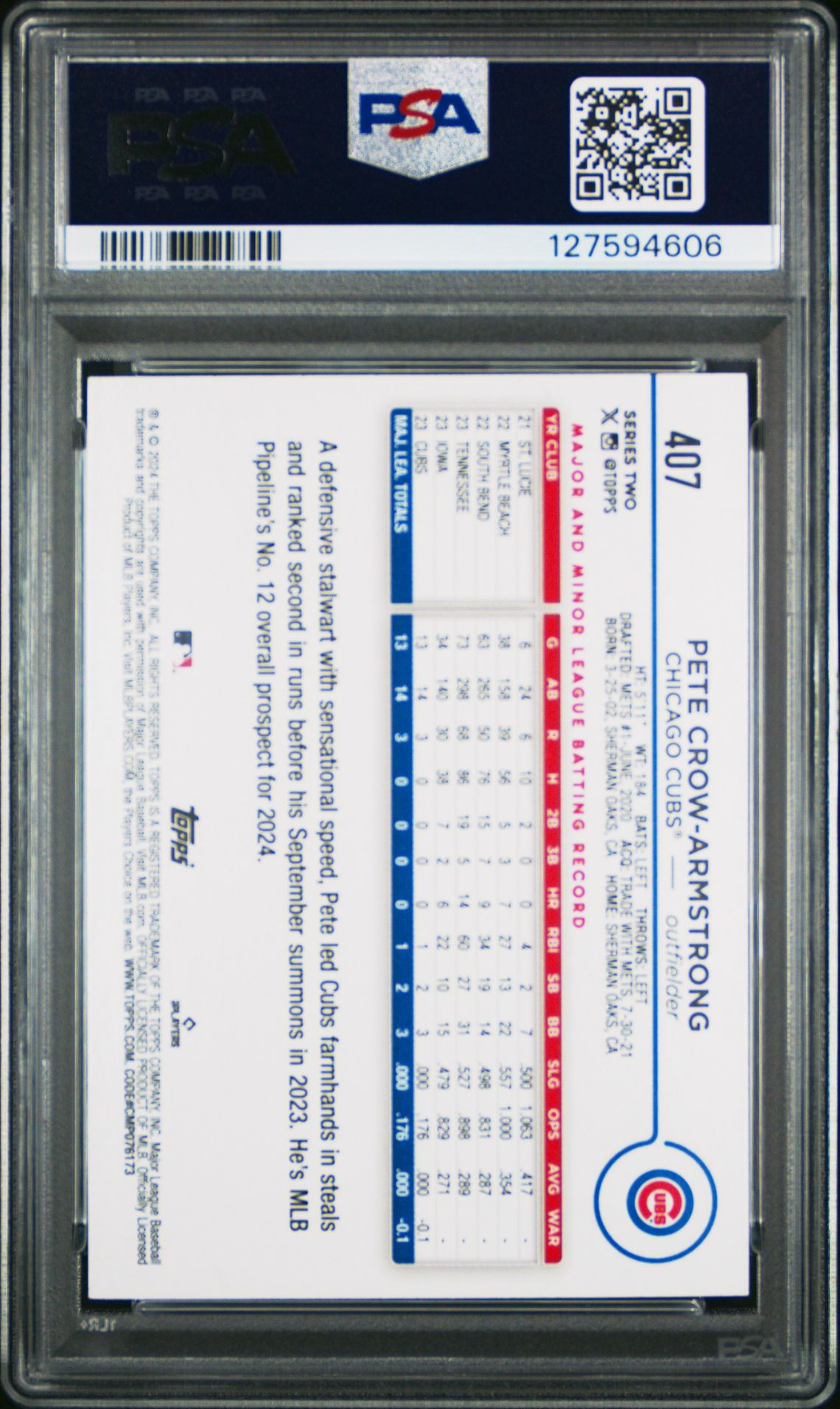 2024 Topps Pete Crow-Armstrong #407 (Gold Foil) Gem Mt 10 back