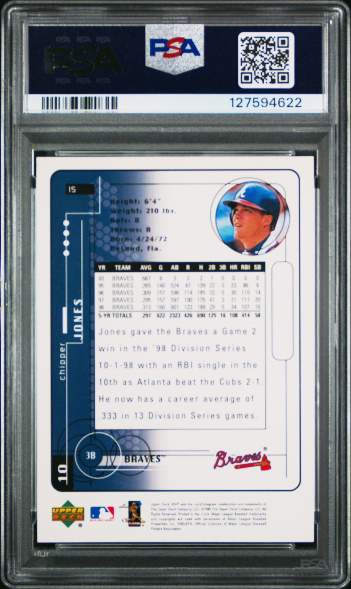 1999 Upper Deck Mvp Chipper Jones #15 Nm-Mt 8 back