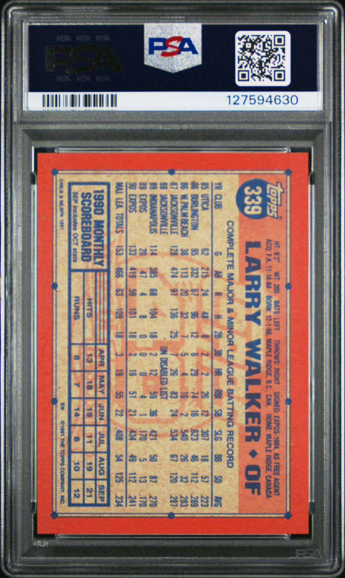 1991 Topps Larry Walker #339 Nm-Mt 8 back