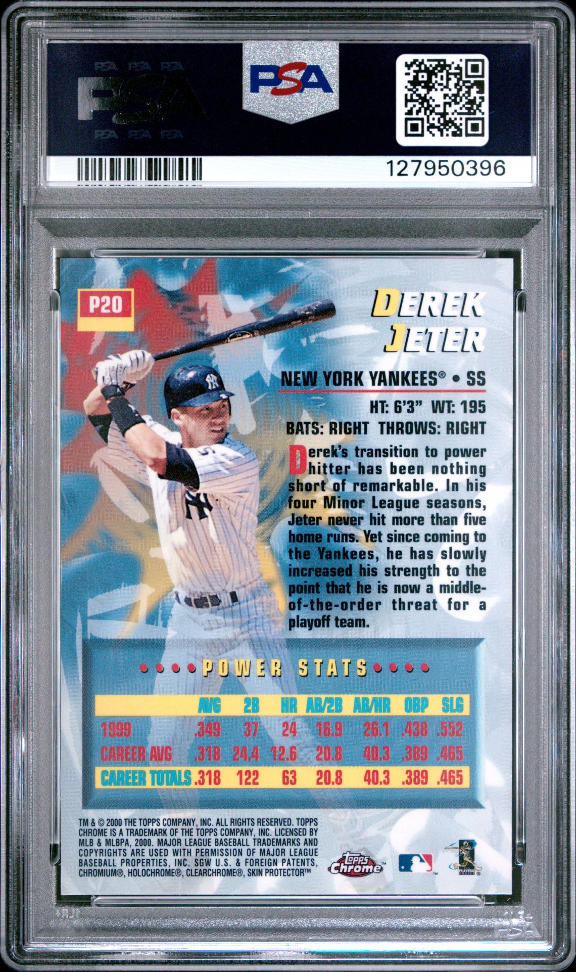 2000 Topps Chrome Power Players Derek Jeter #P20 (Power Players) Mint 9 back