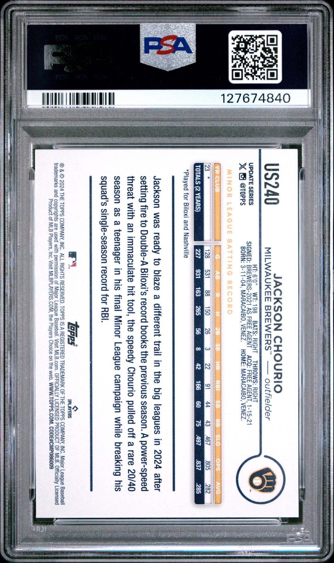 2024 Topps Update Jackson Chourio #Us240 (Gold Rainbow Foil) Mint 9 back