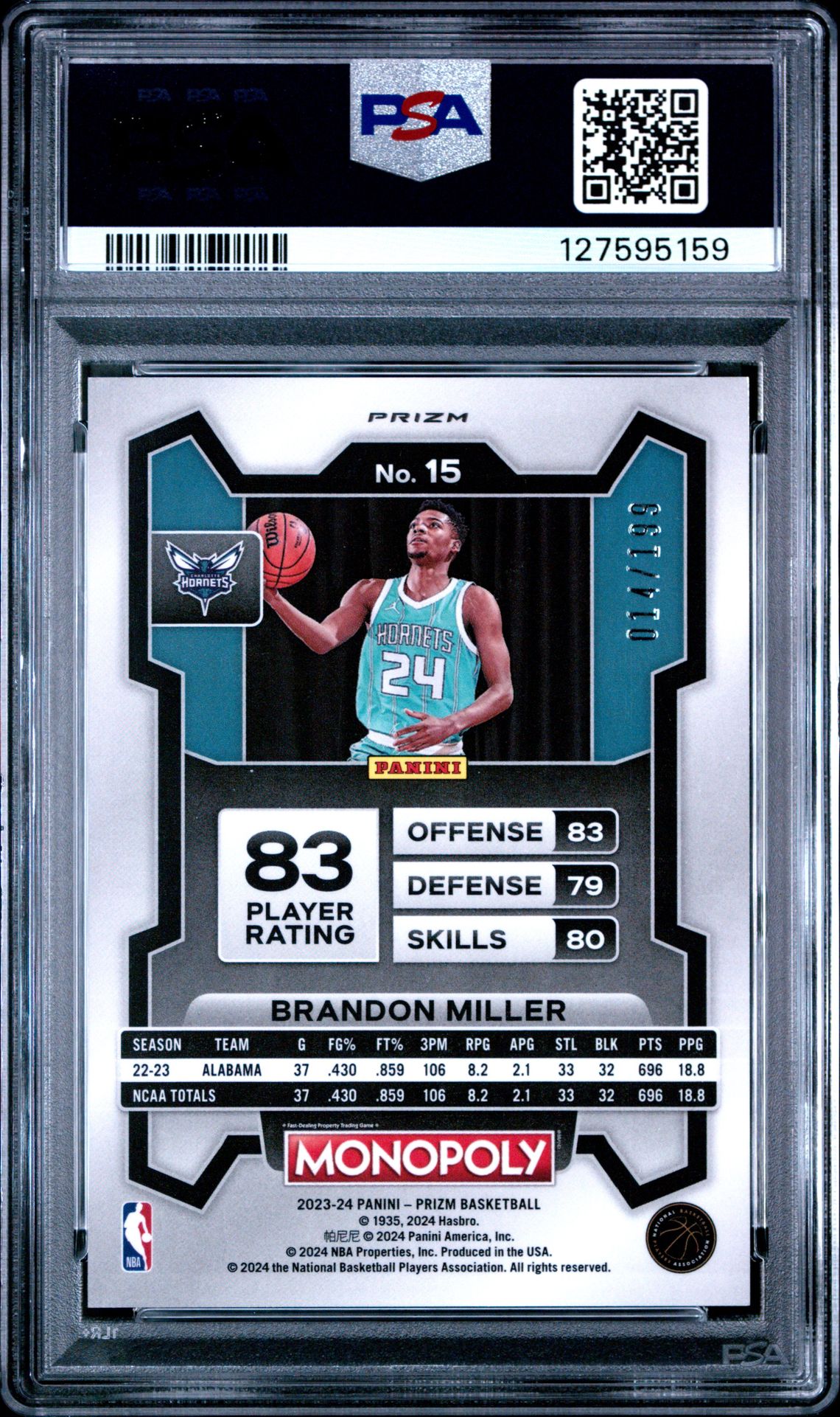 2023 Panini Prizm Monopoly Brandon Miller #15 (Light Blue) Gem Mt 10 back