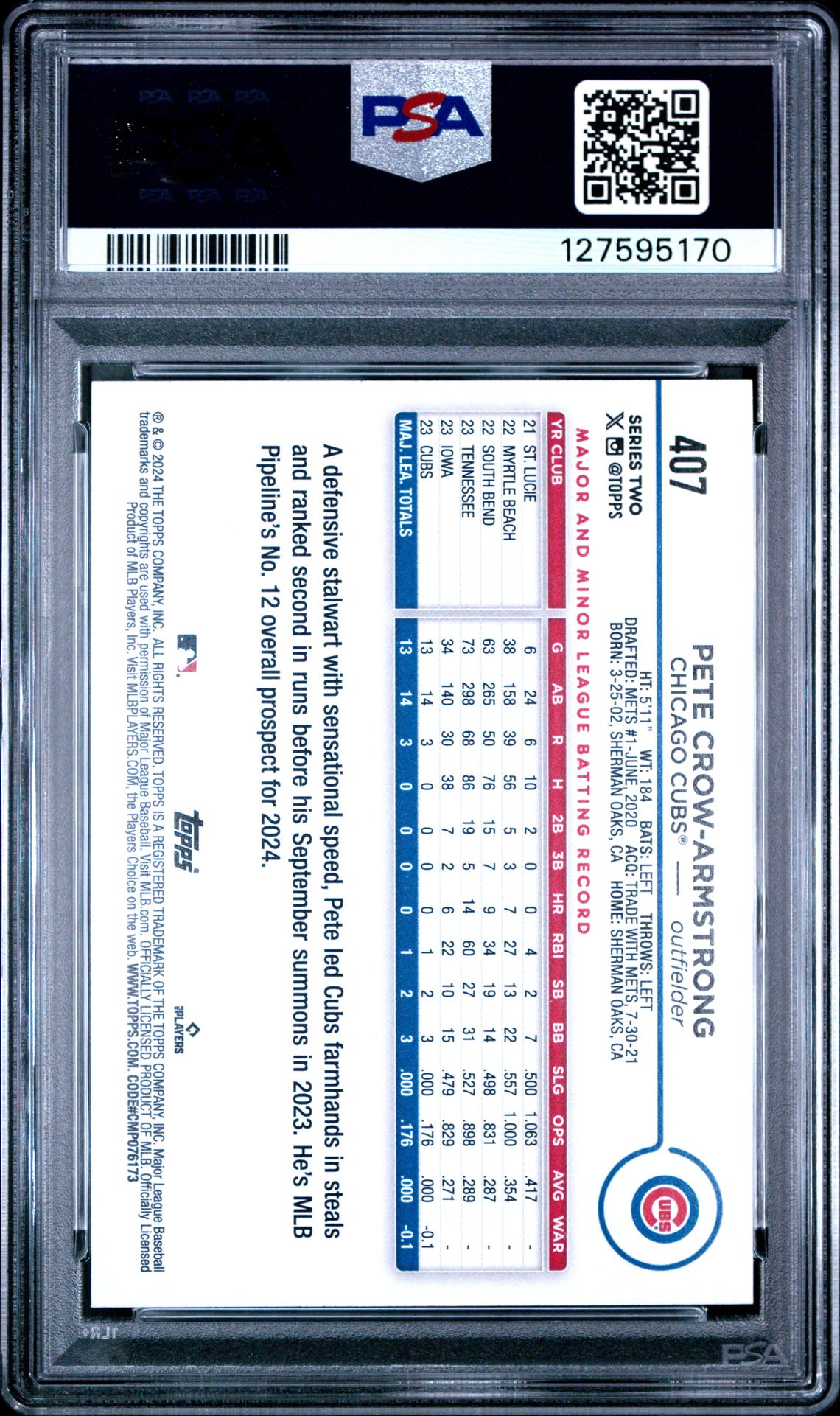 2024 Topps Pete Crow-Armstrong #407 (Gold Foil) Gem Mt 10 back