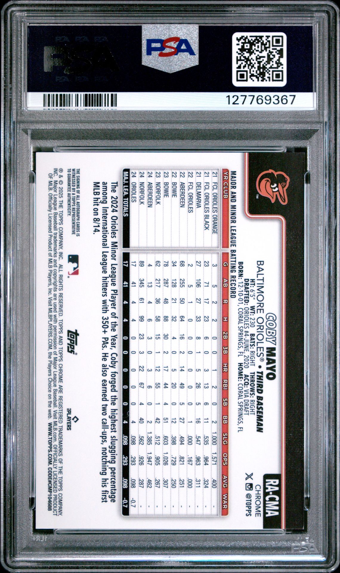 2025 Topps Chrome Rookie Autographs Coby Mayo #Racma Mint 9 back