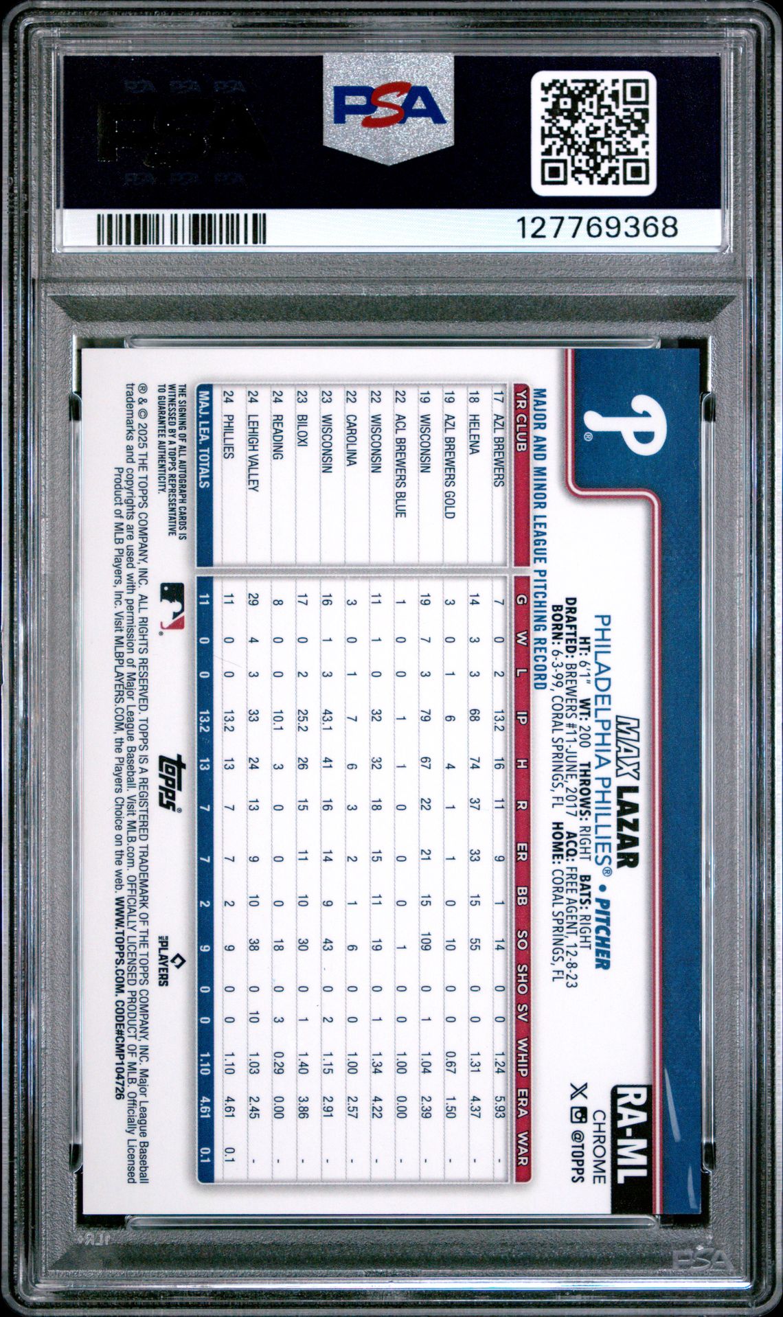 2025 Topps Chrome Rookie Autographs Max Lazar #Raml Gem Mt 10 back