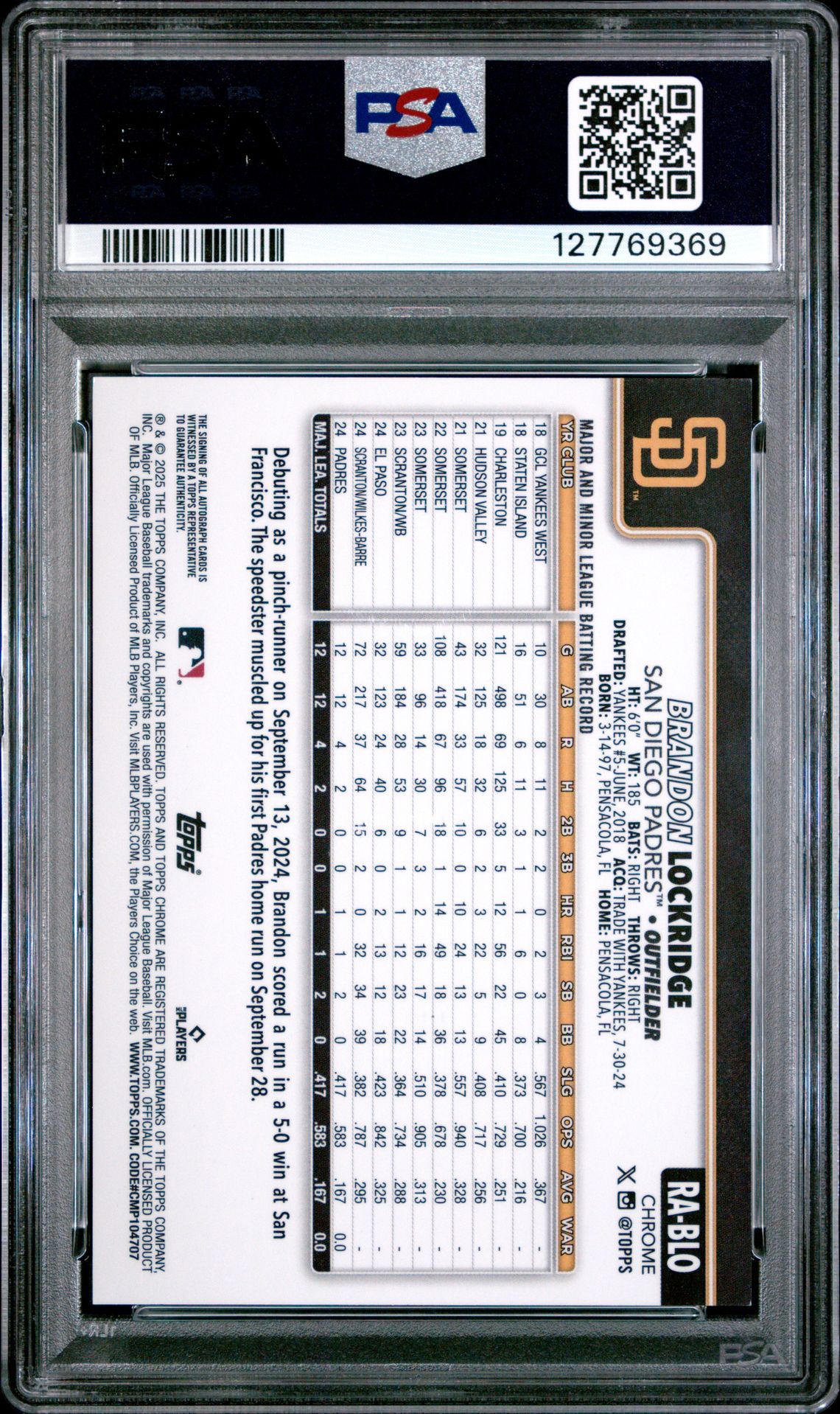 2025 Topps Chrome Rookie Autographs Brandon Lockridge #Rablo (Rookie Autograph-Purple Ref) Mint 9 back