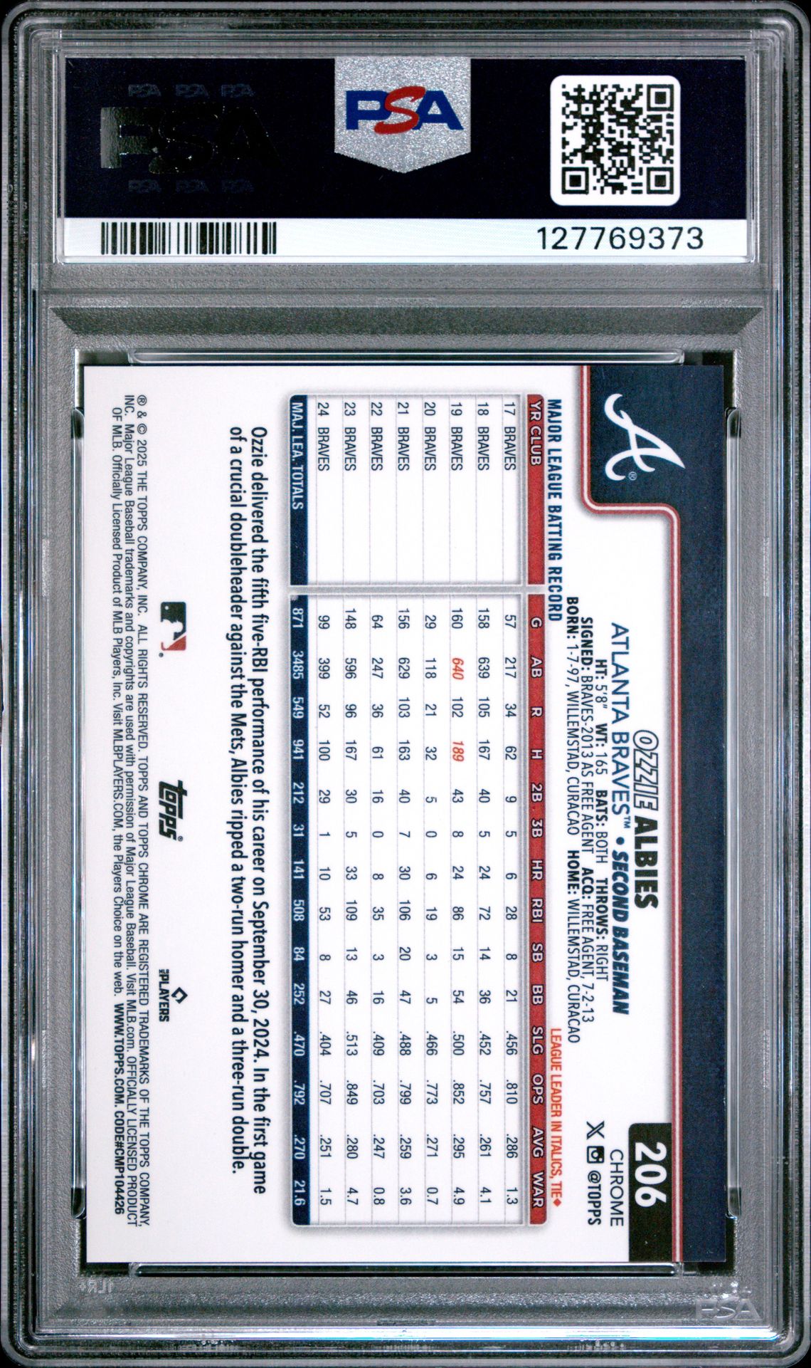 2025 Topps Chrome Ozzie Albies #206 (Black Lava) Mint 9 back