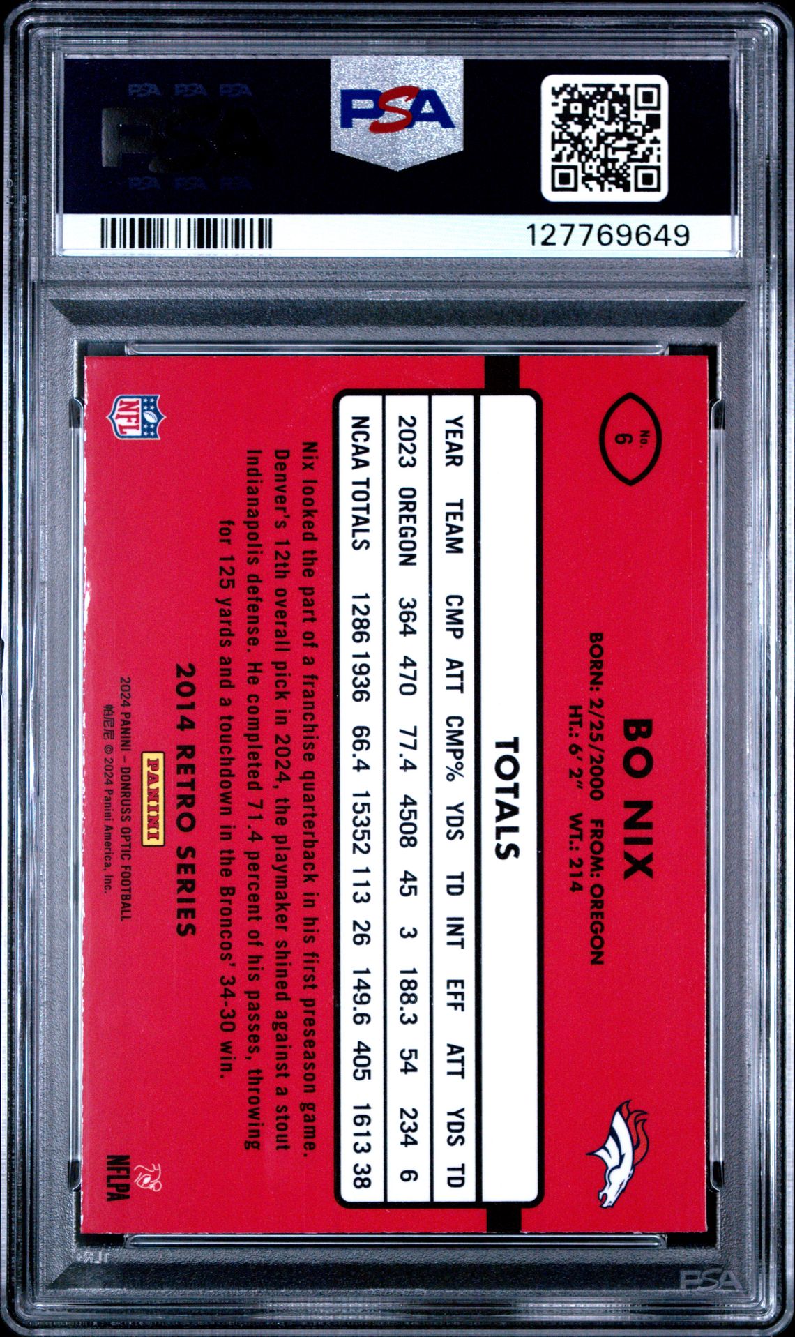 2024 Panini Donruss Optic 2014 Retro Series Bo Nix #6 Mint 9 back