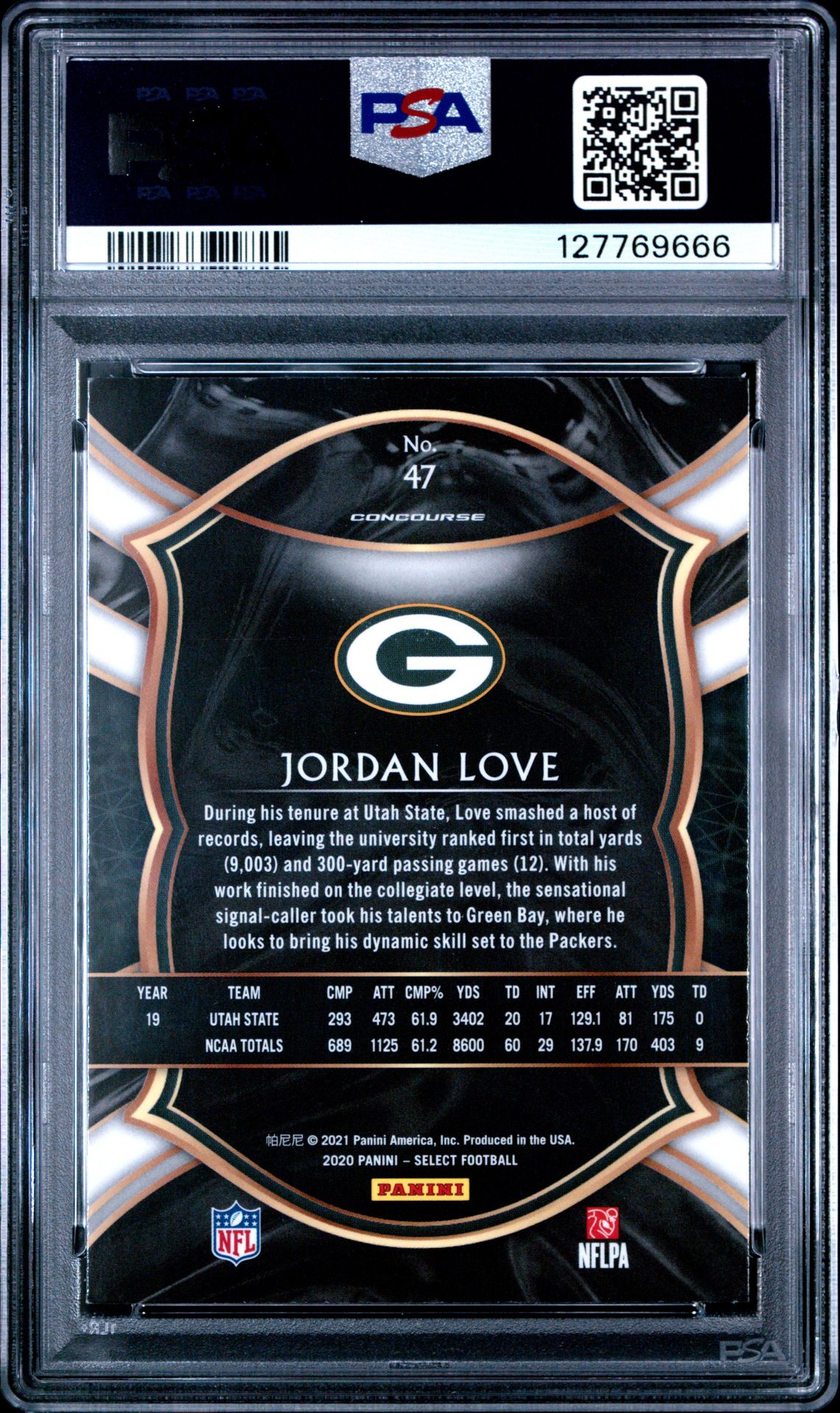 2020 Panini Select Jordan Love #47 Gem Mt 10 back