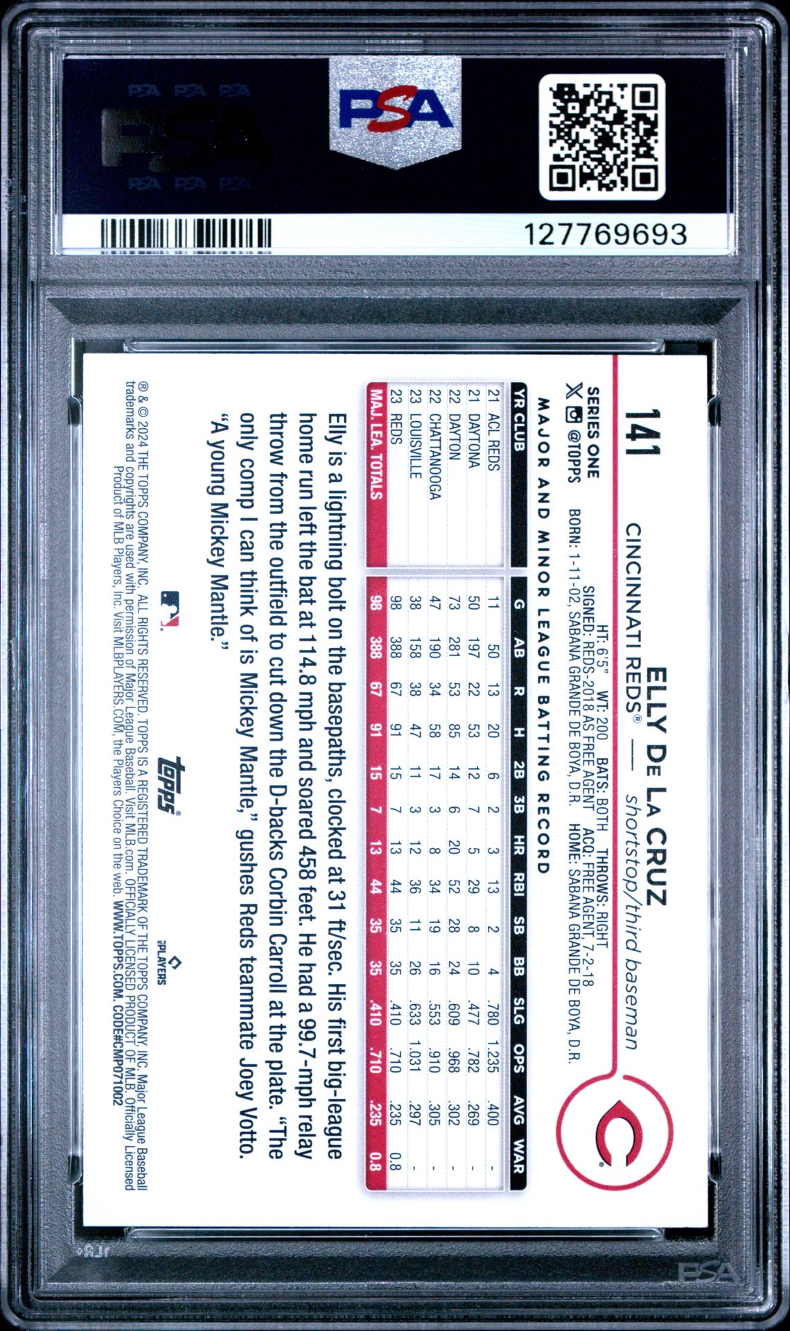 2024 Topps Elly De La Cruz #141 Gem Mt 10 back