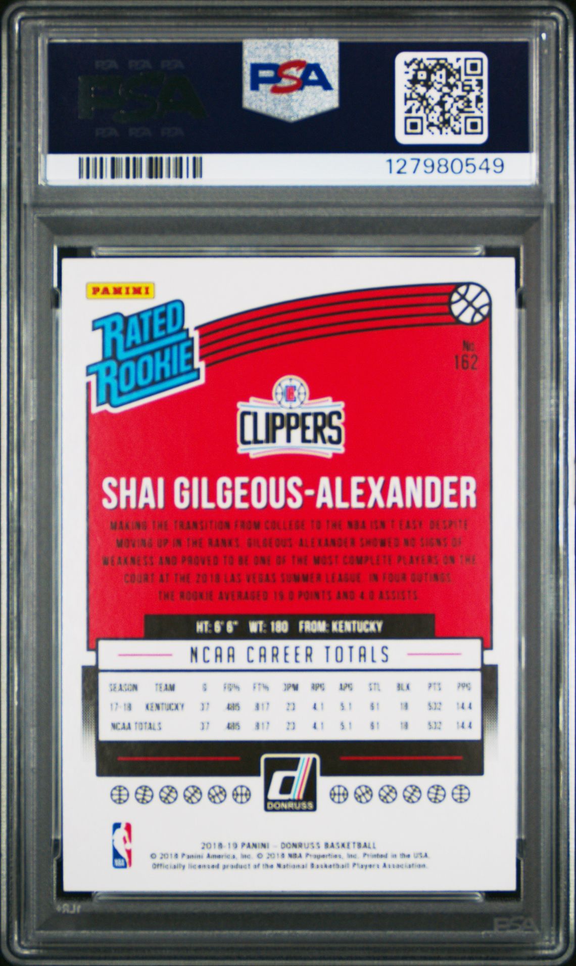 2018 Panini Donruss S.gilgeous-Alexander #162 Gem Mt 10 back