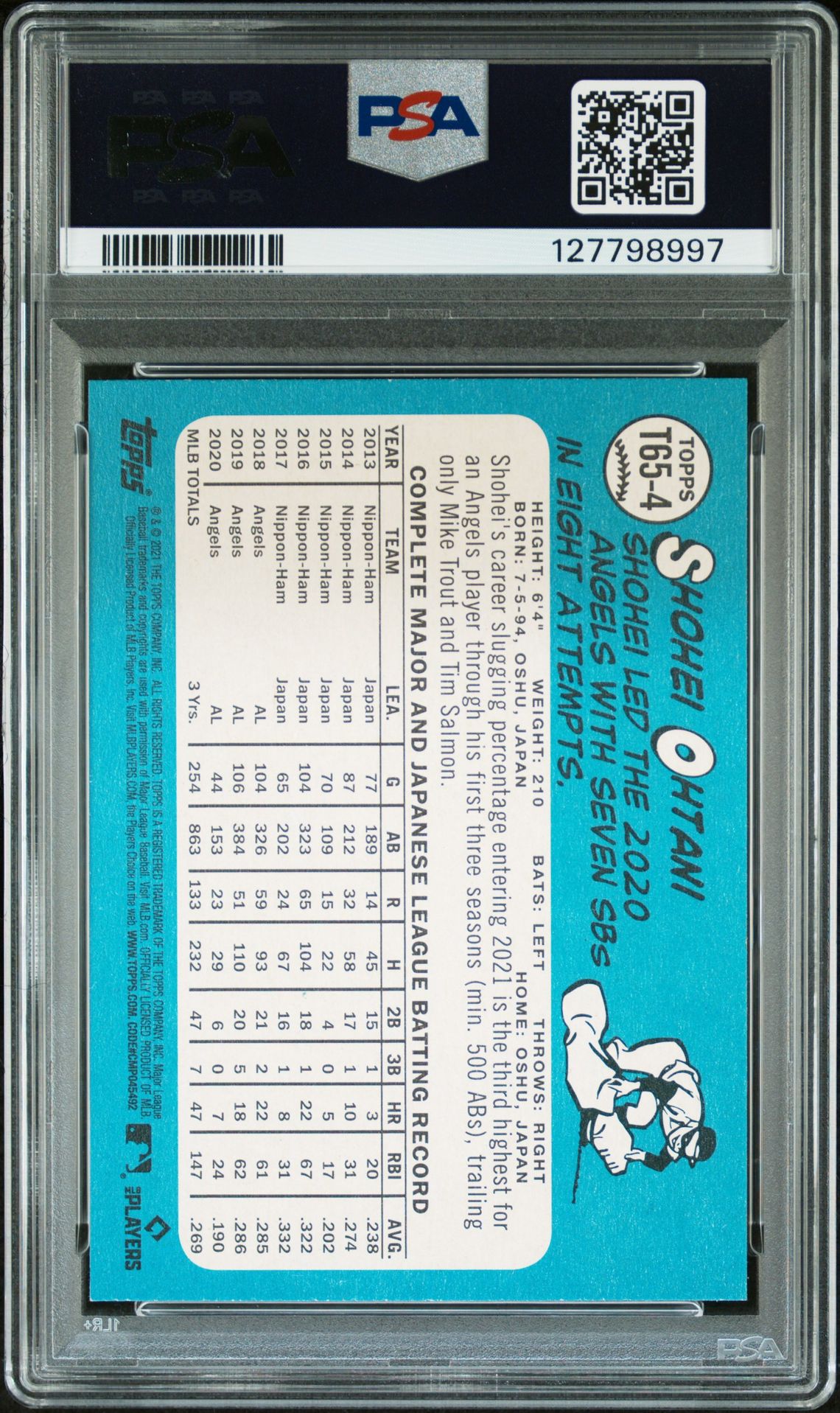2021 TOPPS 1965 TOPPS REDUX SHOHEI OHTANI 1965 TOPPS REDUX T654 GEM MT 10 back
