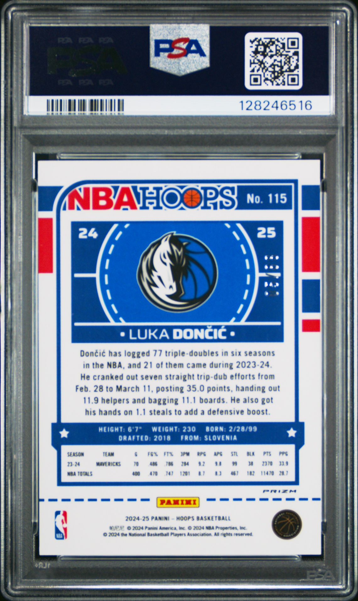 2024 Panini Nba Hoops Luka Doncic #115 (Prem Prizms Winter Blizzard) Gem Mt 10 back