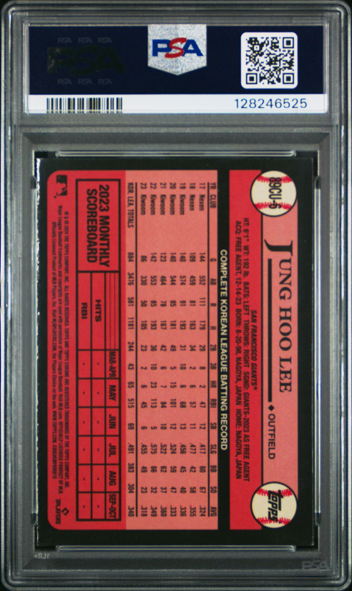 2024 Topps Chrome Update 1989 Topps Baseball Jung Hoo Lee #6 Nm-Mt 8 back