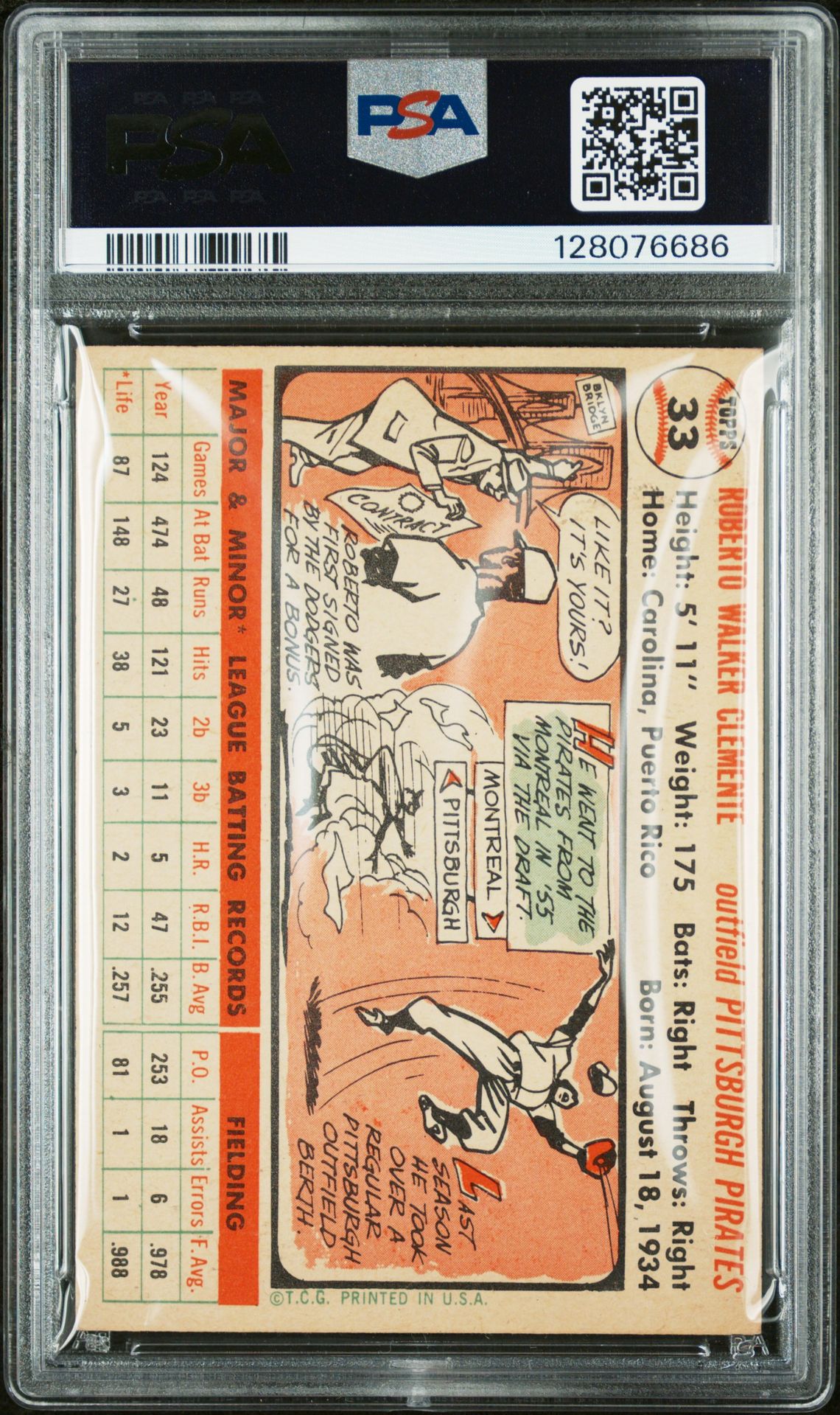 1956 Topps Roberto Clemente #33 (White Back) Vg-Ex 4 back