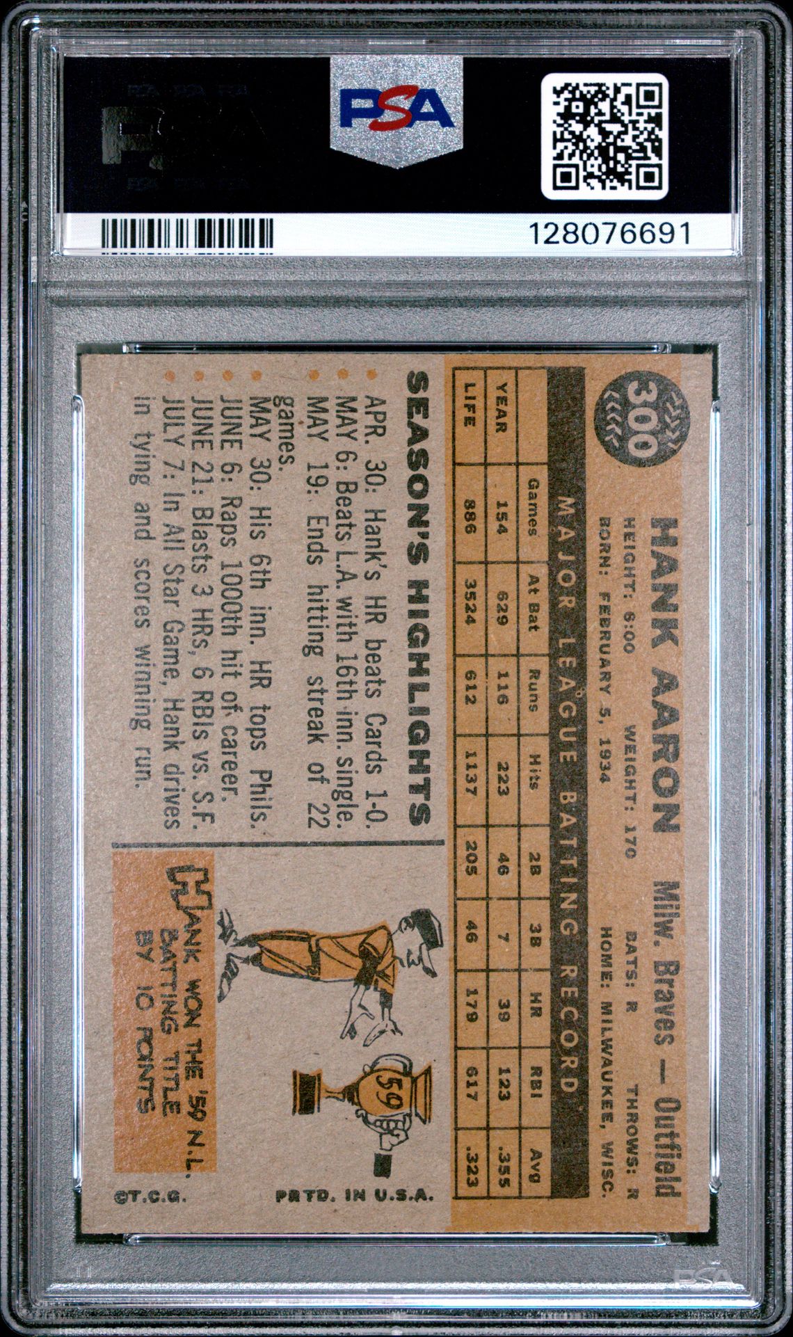 1960 Topps Hank Aaron #300 Vg-Ex 4 back