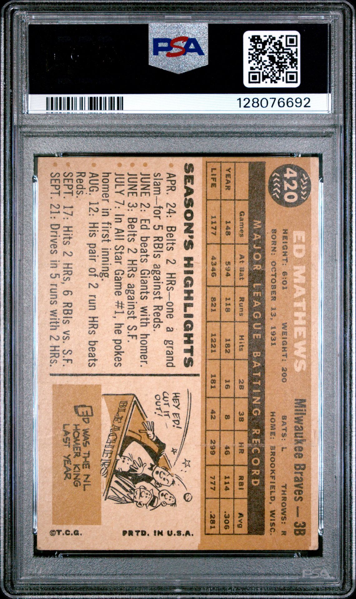 1960 Topps Ed Mathews #420 Vg-Ex 4 back