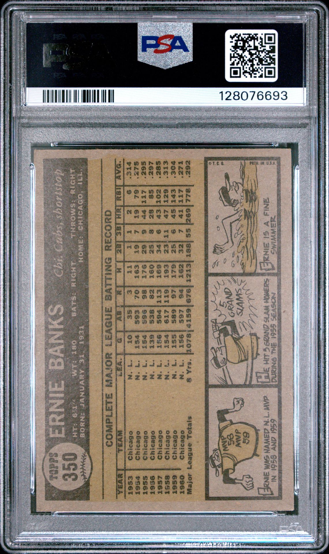 1961 Topps Ernie Banks #350 Ex 5 back