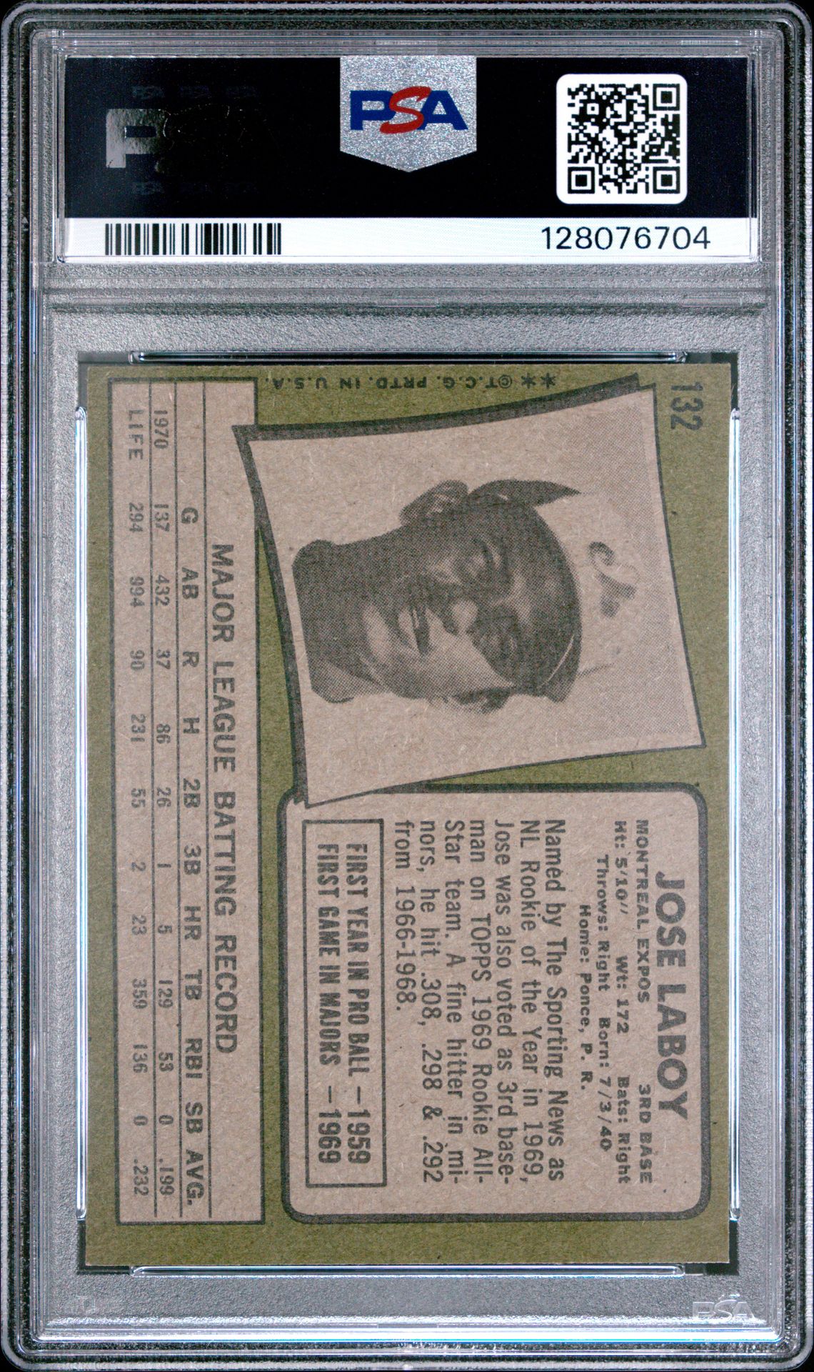 1971 Topps Jose Laboy #132 Ex-Mt 6 back