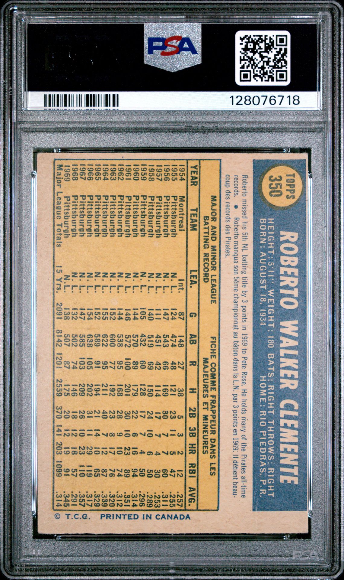 1970 Topps Roberto Clemente #350 Good 2 back