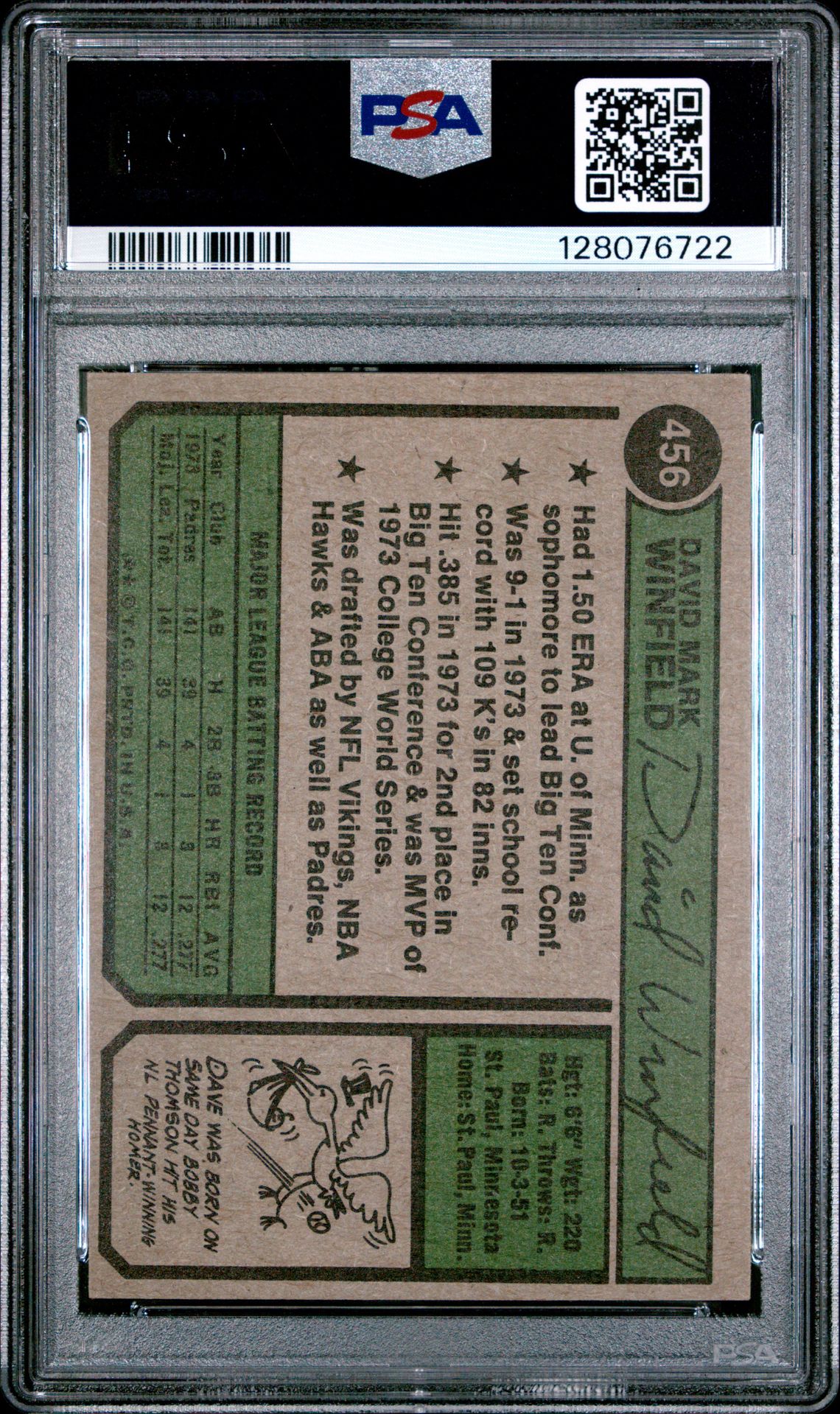 1974 Topps Dave Winfield #456 Ex 5 back