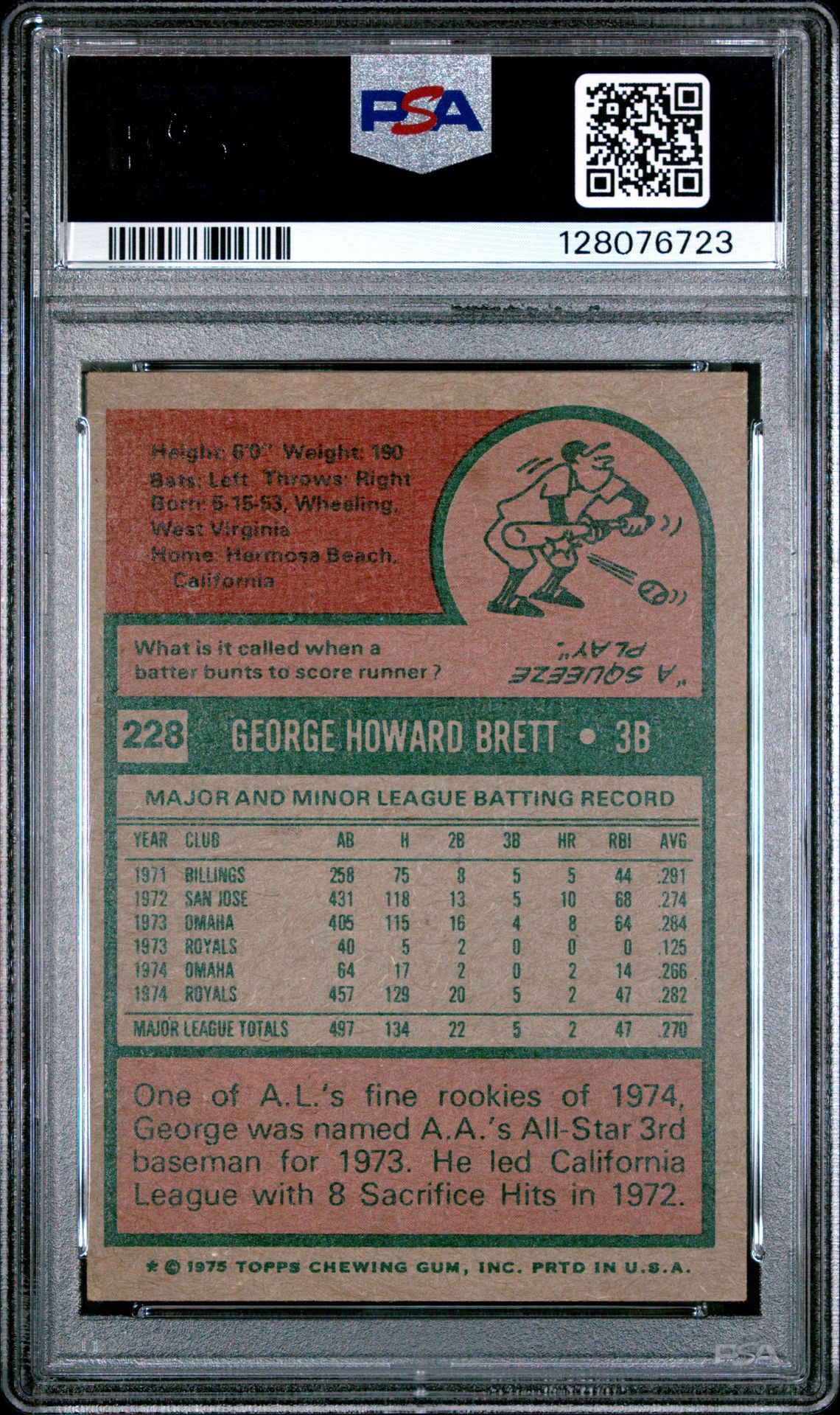 1975 Topps George Brett #228 Vg 3 back