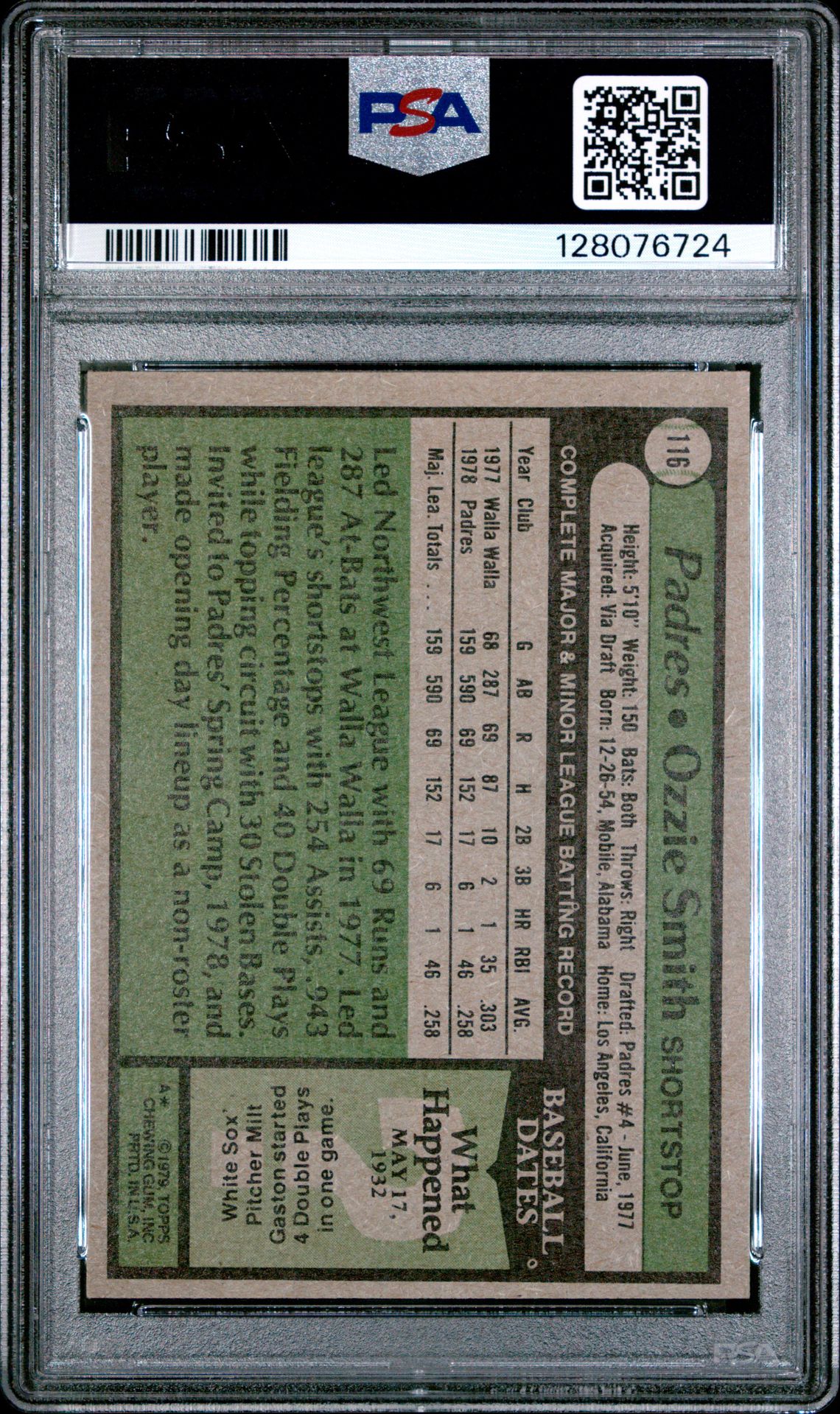 1979 Topps Ozzie Smith #116 Nm 7 back