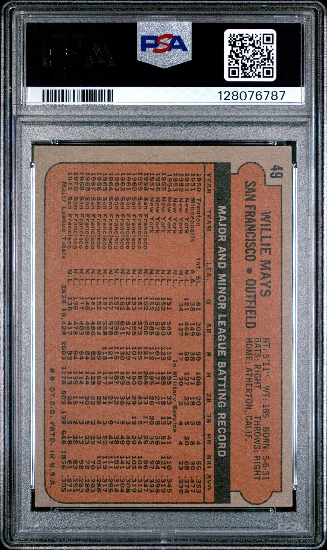 1972 Topps Willie Mays #49 Vg-Ex 4 back