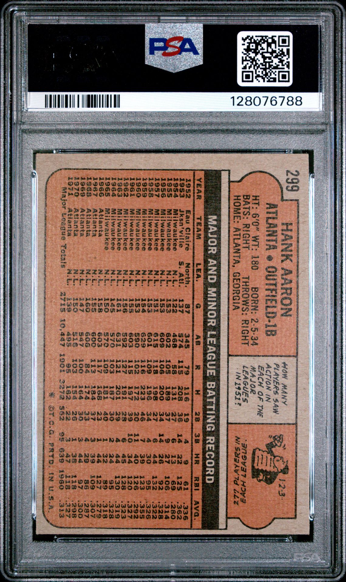 1972 Topps Hank Aaron #299 Vg 3 back