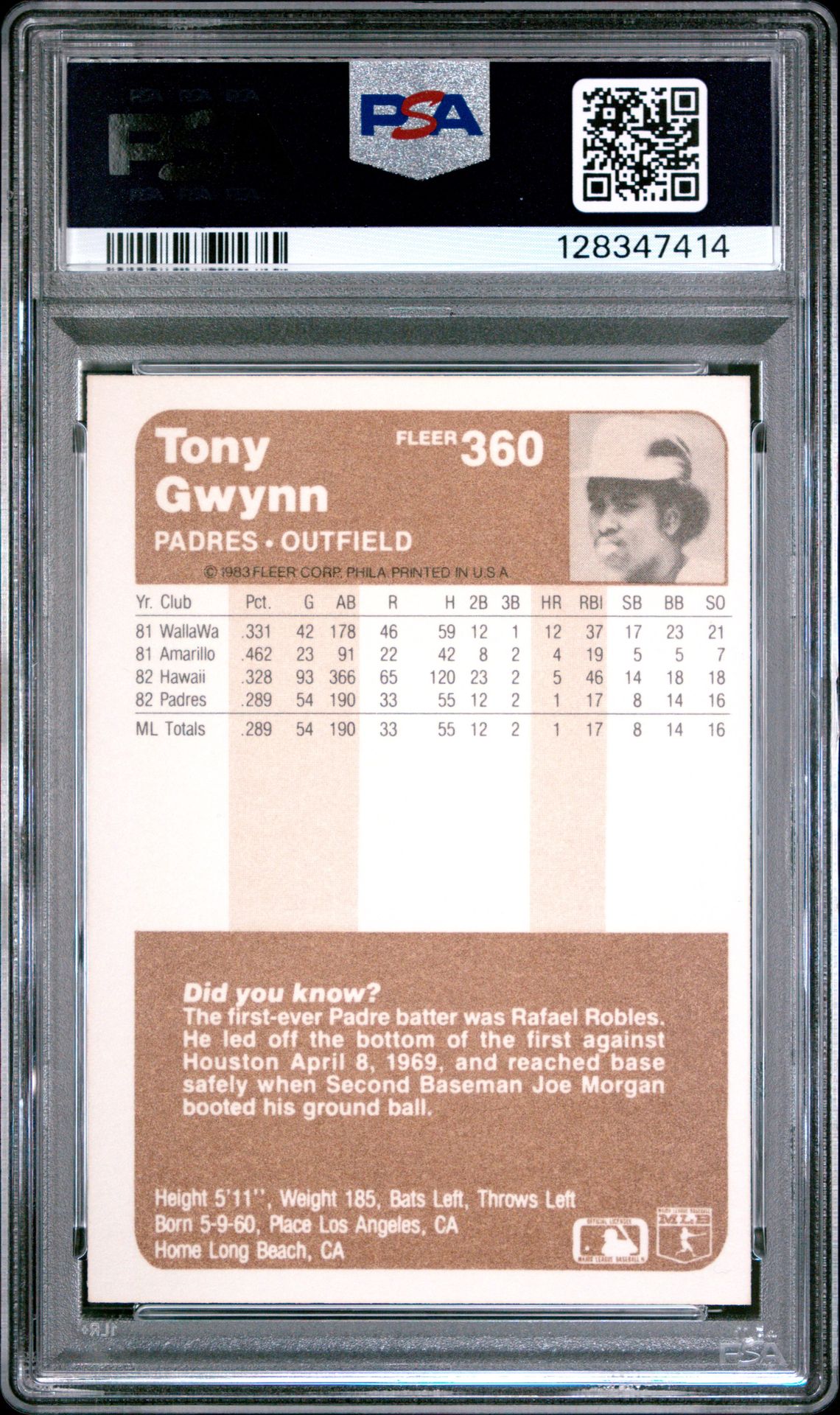 1983 Fleer Tony Gwynn #360 Nm-Mt 8 back