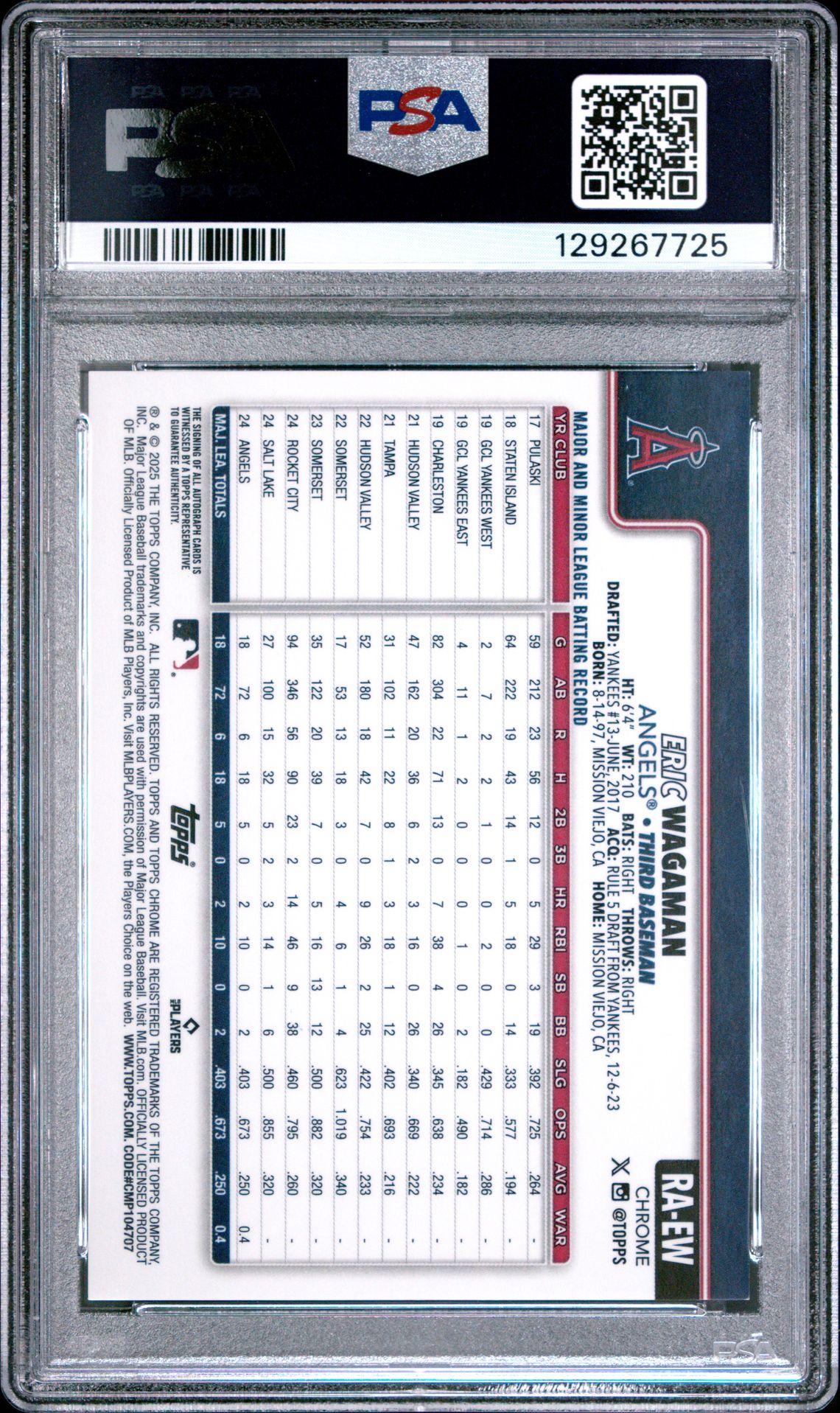 2025 Topps Chrome Rookie Autographs Eric Wagaman #Raew (Rookie Au-B&W Mini Diamond) Mint 9 back