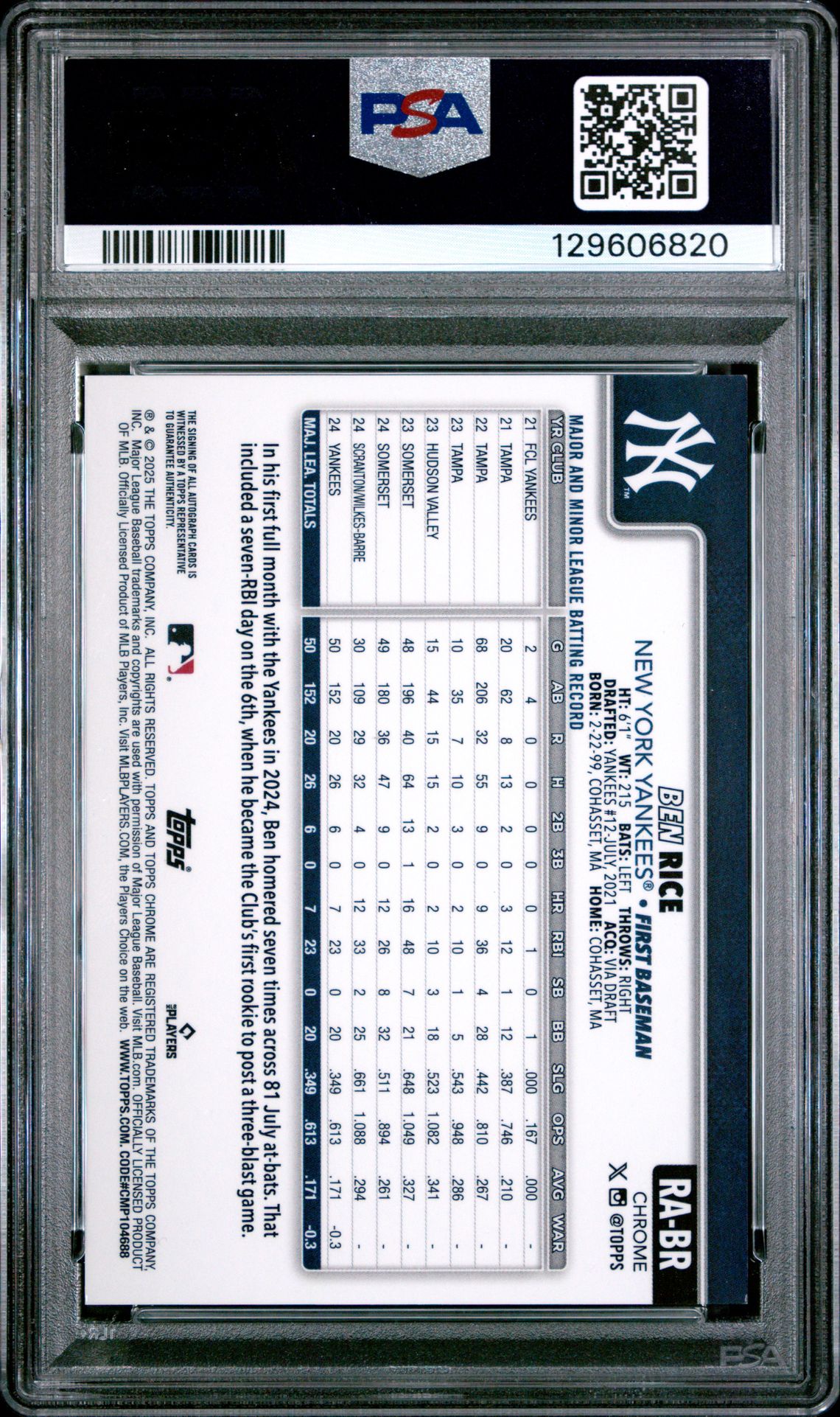 2025 Topps Chrome Rookie Autographs Ben Rice #Rabr Mint 9 back