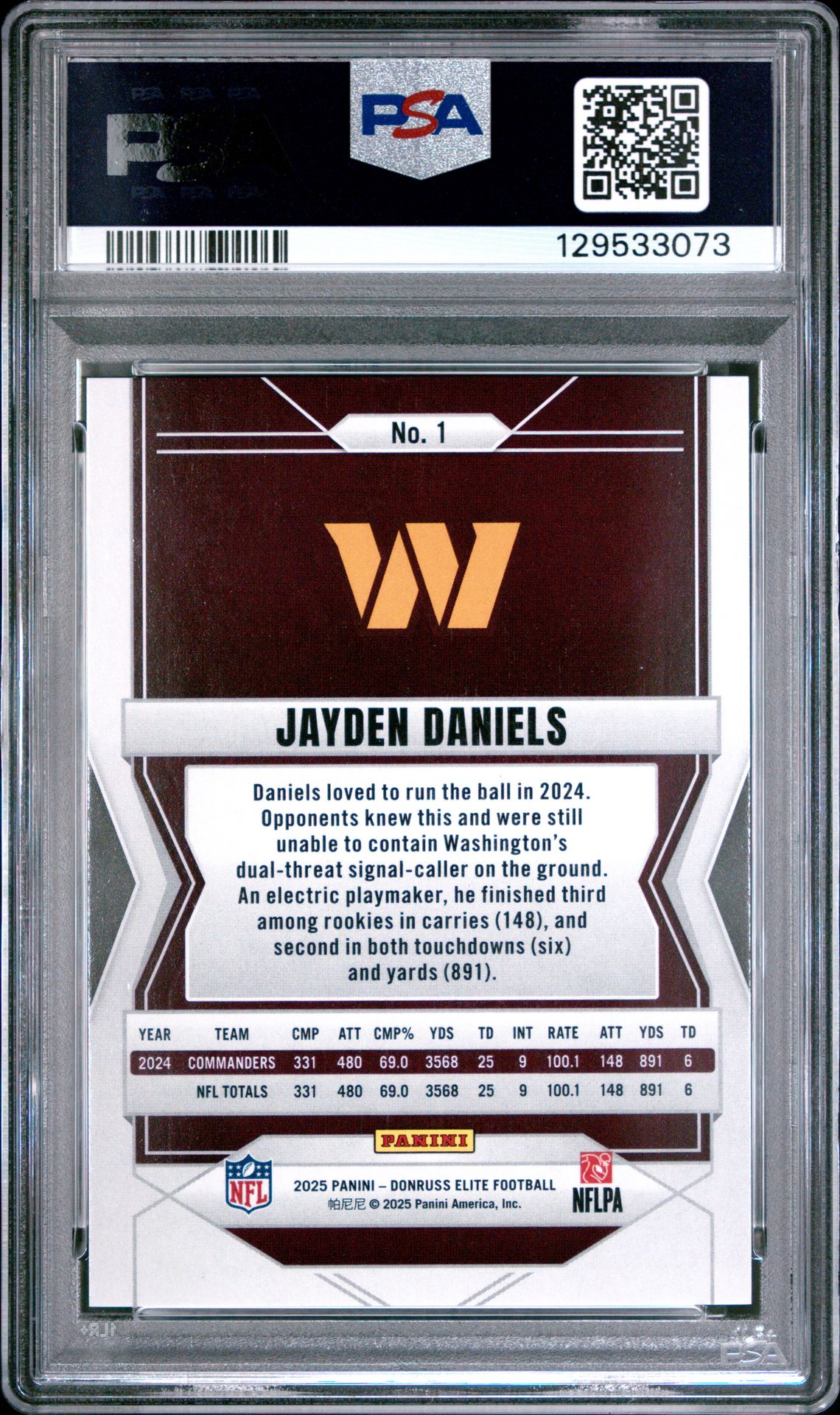 2025 Panini Donruss Elite Jayden Daniels #1 (Status Explosion) Gem Mt 10 back view - PSA certificate #129533073