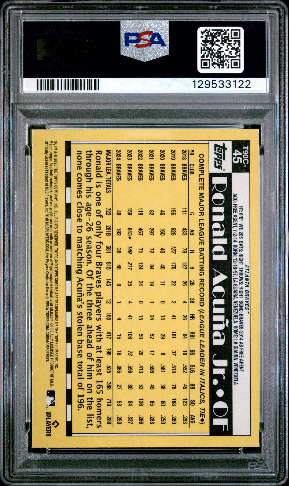 2025 Topps Silver Pack 1990 Chrome Promo Ronald Acuna Jr. #45 Mint 9 back