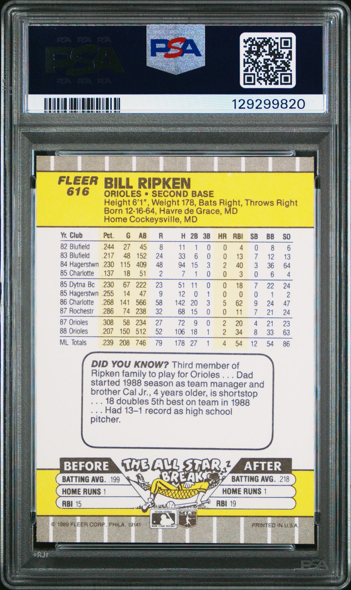 1989 Fleer Bill Ripken #616 (Black Scribble Over Error) Ex 5 back