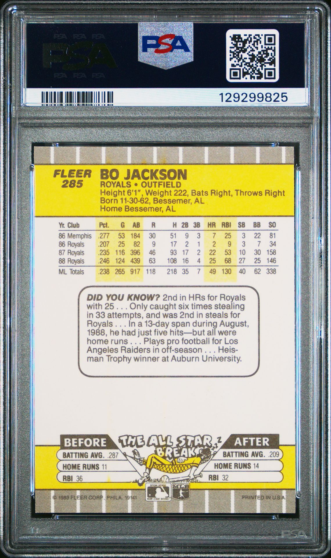 1989 Fleer Bo Jackson #285 Mint 9 back