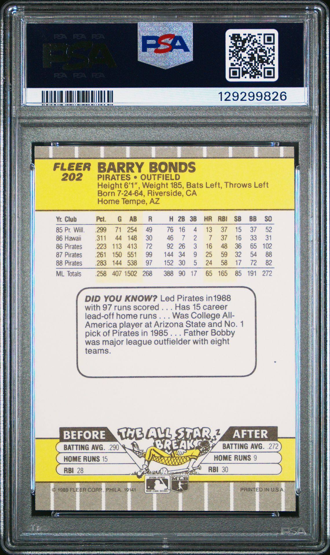 1989 Fleer Barry Bonds #202 Mint 9 back