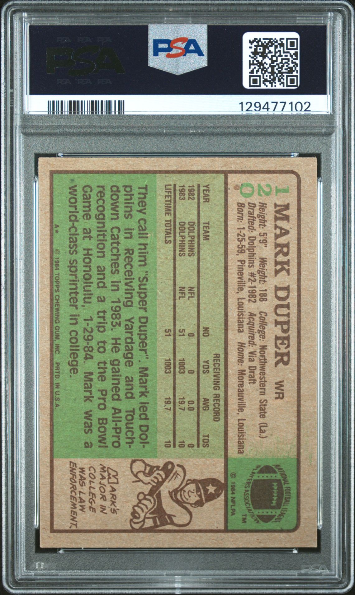 1984 Topps Mark Duper #120 N0: Authentic back