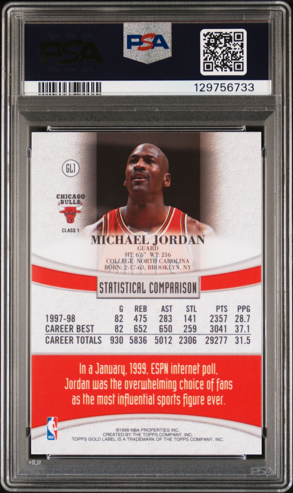 1998 Topps Gold Label Michael Jordan #Gl1 (Black Label) Nm-Mt 8 back