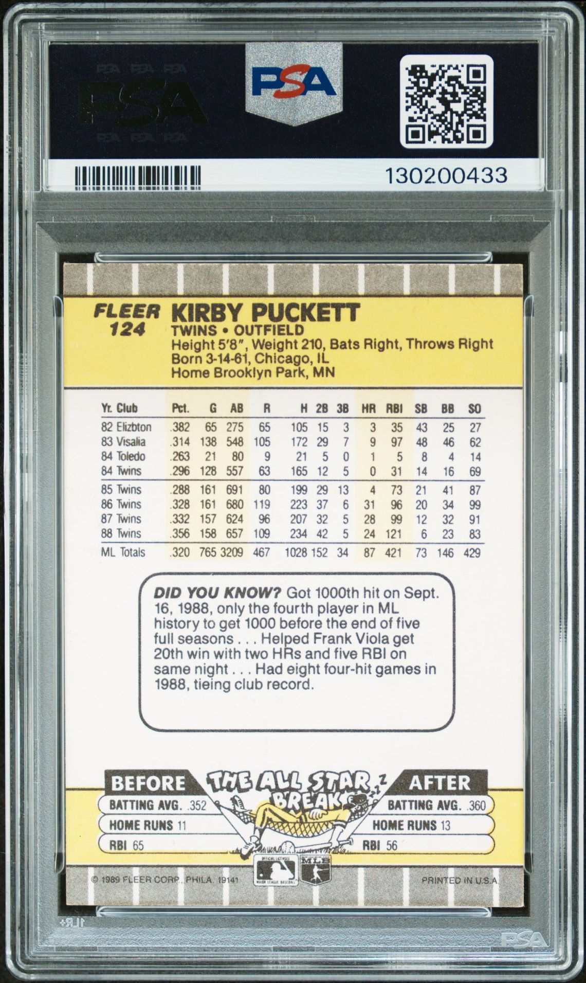 1989 Fleer Kirby Puckett #124 N0: Authentic back