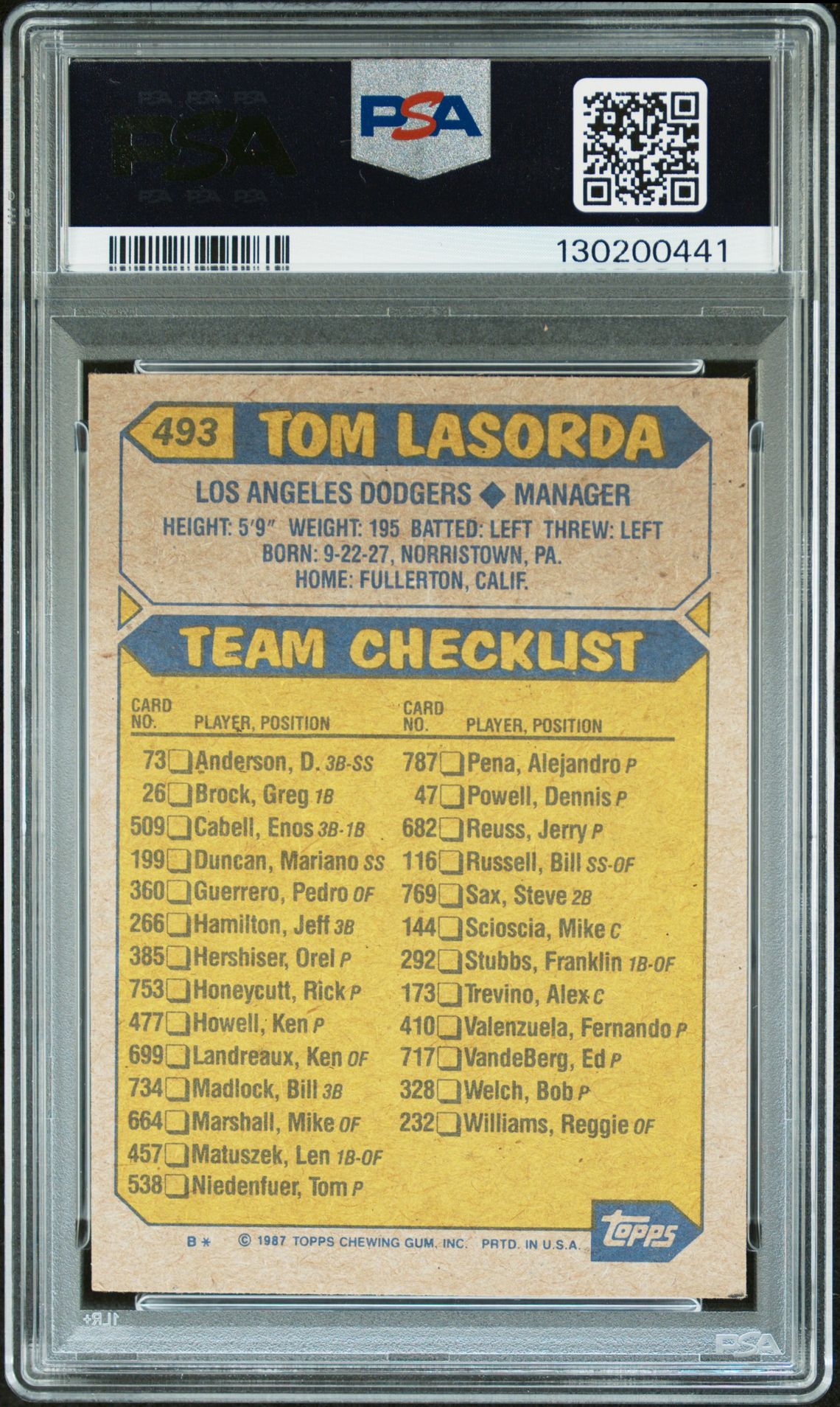 1987 Topps Tommy Lasorda #493 N0: Authentic back