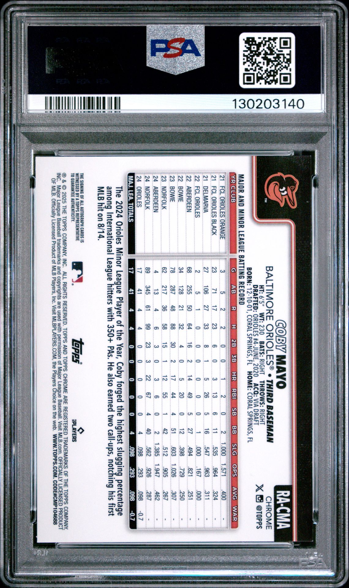 2025 Topps Chrome Logofractor Edition Rookie Autographs Coby Mayo #Racma (Rookie Auto-Blue Ref) Mint 9 back