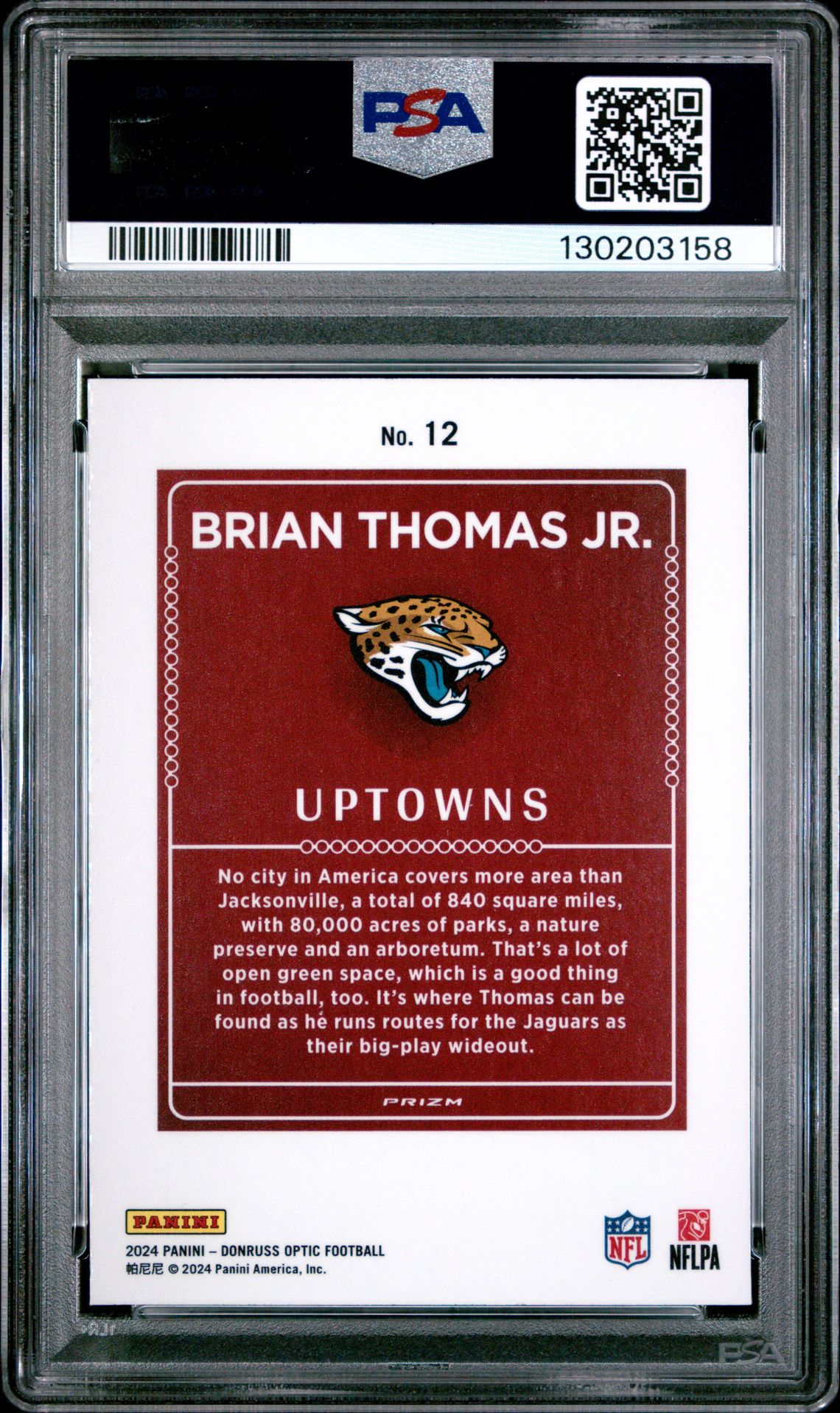 2024 Panini Donruss Optic Uptowns Brian Thomas Jr. #12 Nm-Mt 8 back