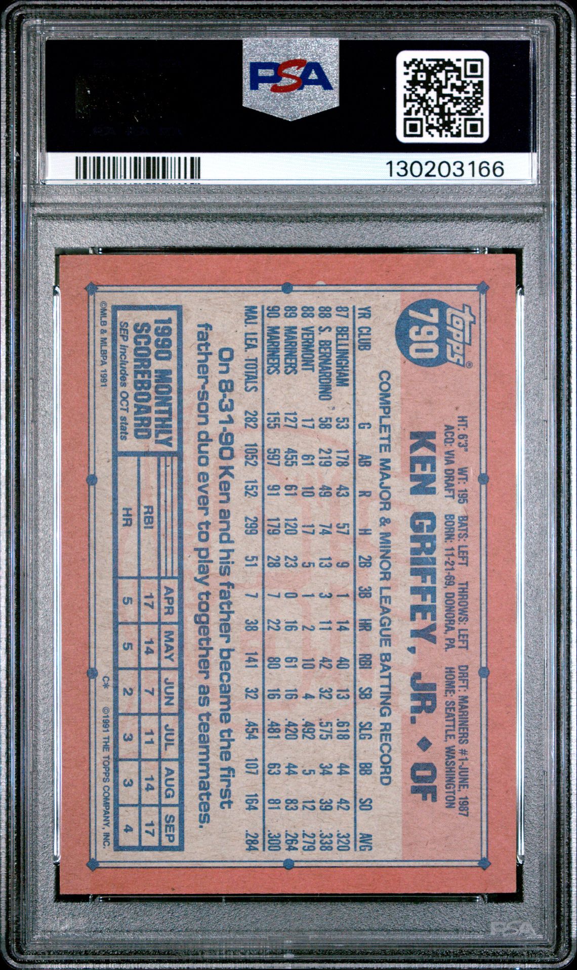 1991 Topps Ken Griffey Jr. #790 Ex-Mt 6 back