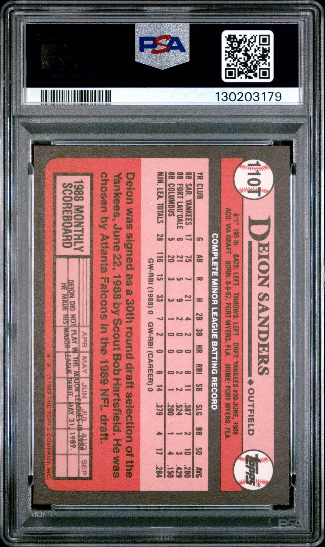 1989 Topps Traded Deion Sanders #110T Nm-Mt 8 back