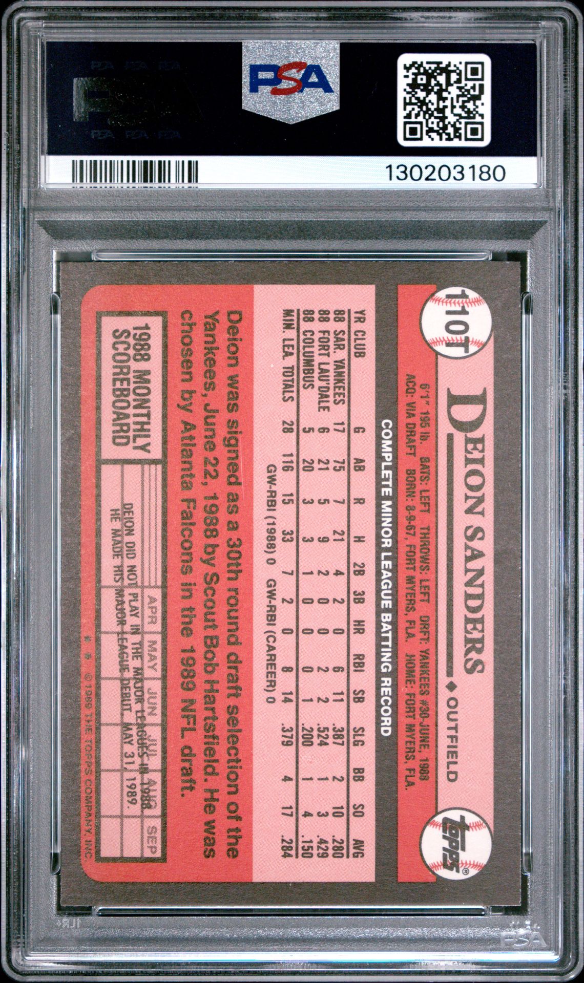 1989 Topps Traded Deion Sanders #110T Nm-Mt 8 back