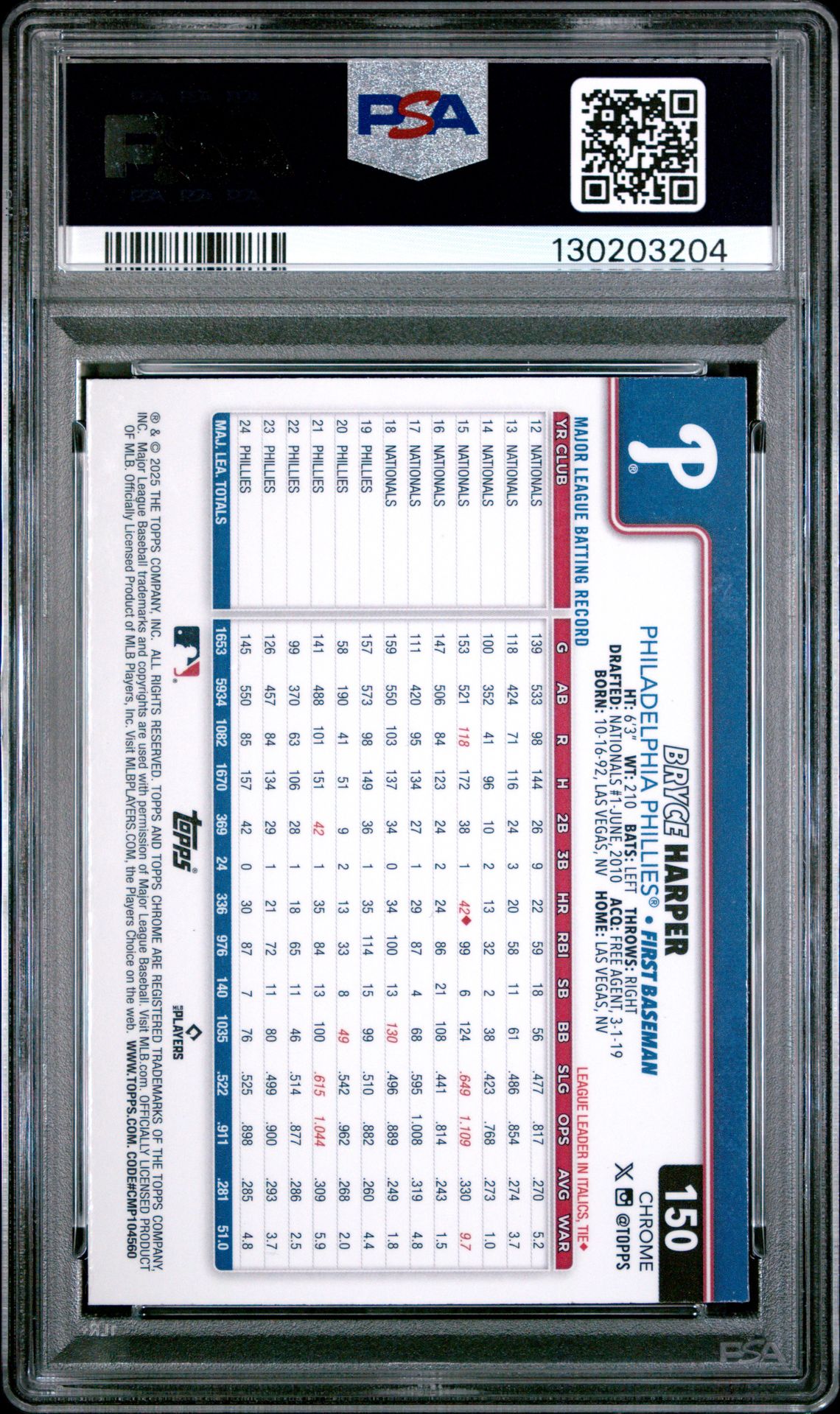 2025 Topps Chrome Bryce Harper #150 (Variation) Mint 9 back